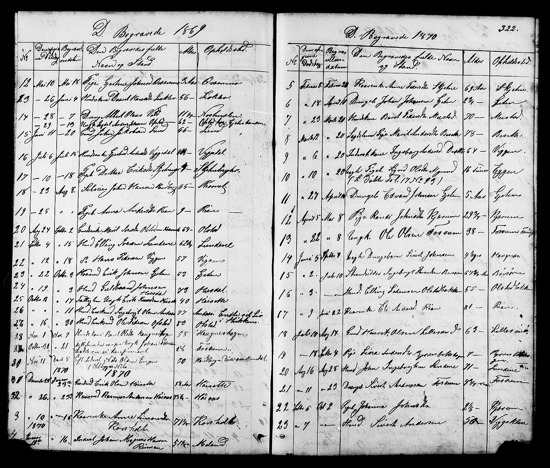 Ministerialprotokoller, klokkerbøker og fødselsregistre - Sør-Trøndelag, AV/SAT-A-1456/665/L0777: Klokkerbok nr. 665C02, 1867-1915, s. 322