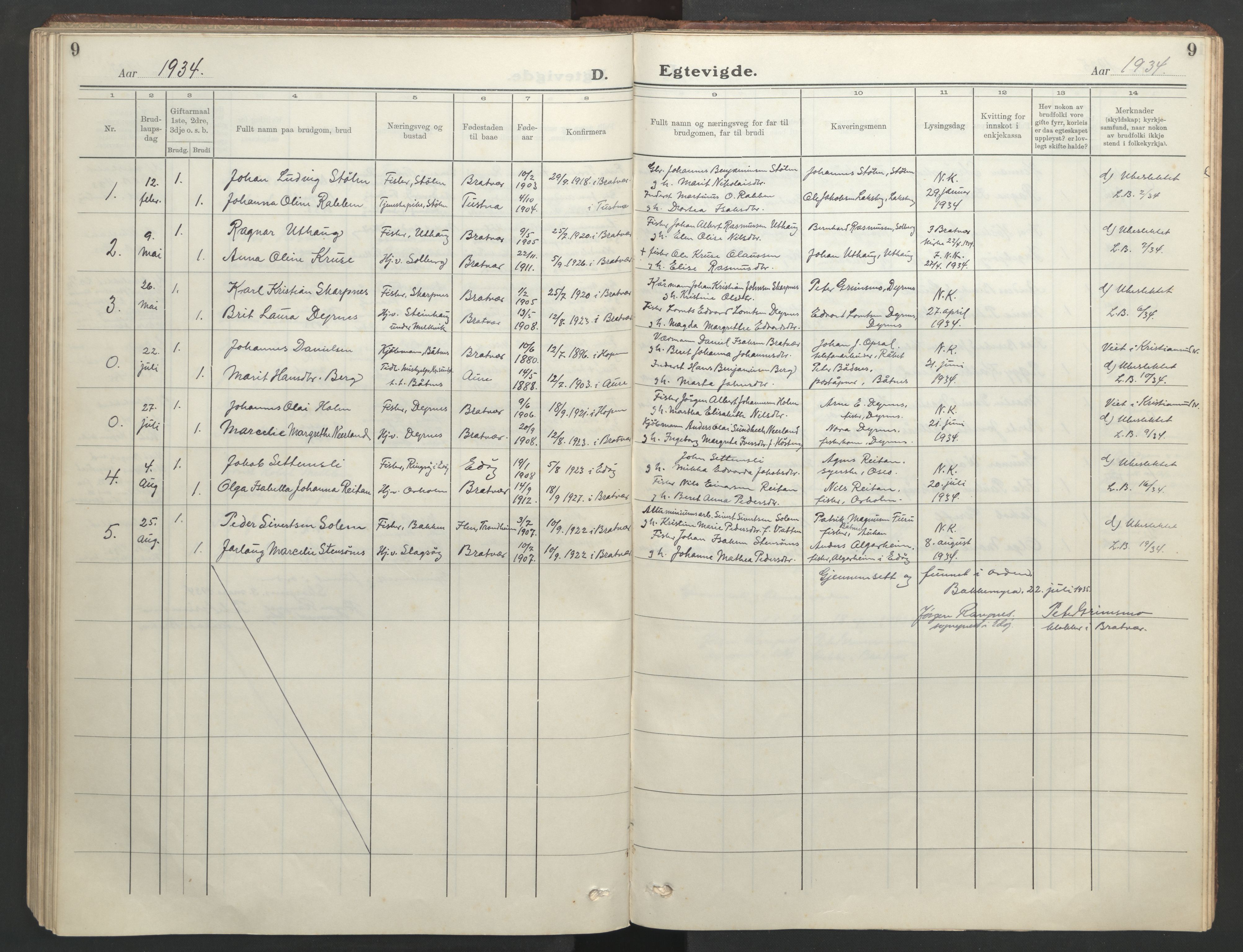 Ministerialprotokoller, klokkerbøker og fødselsregistre - Møre og Romsdal, AV/SAT-A-1454/582/L0950: Klokkerbok nr. 582C02, 1926-1950, s. 9