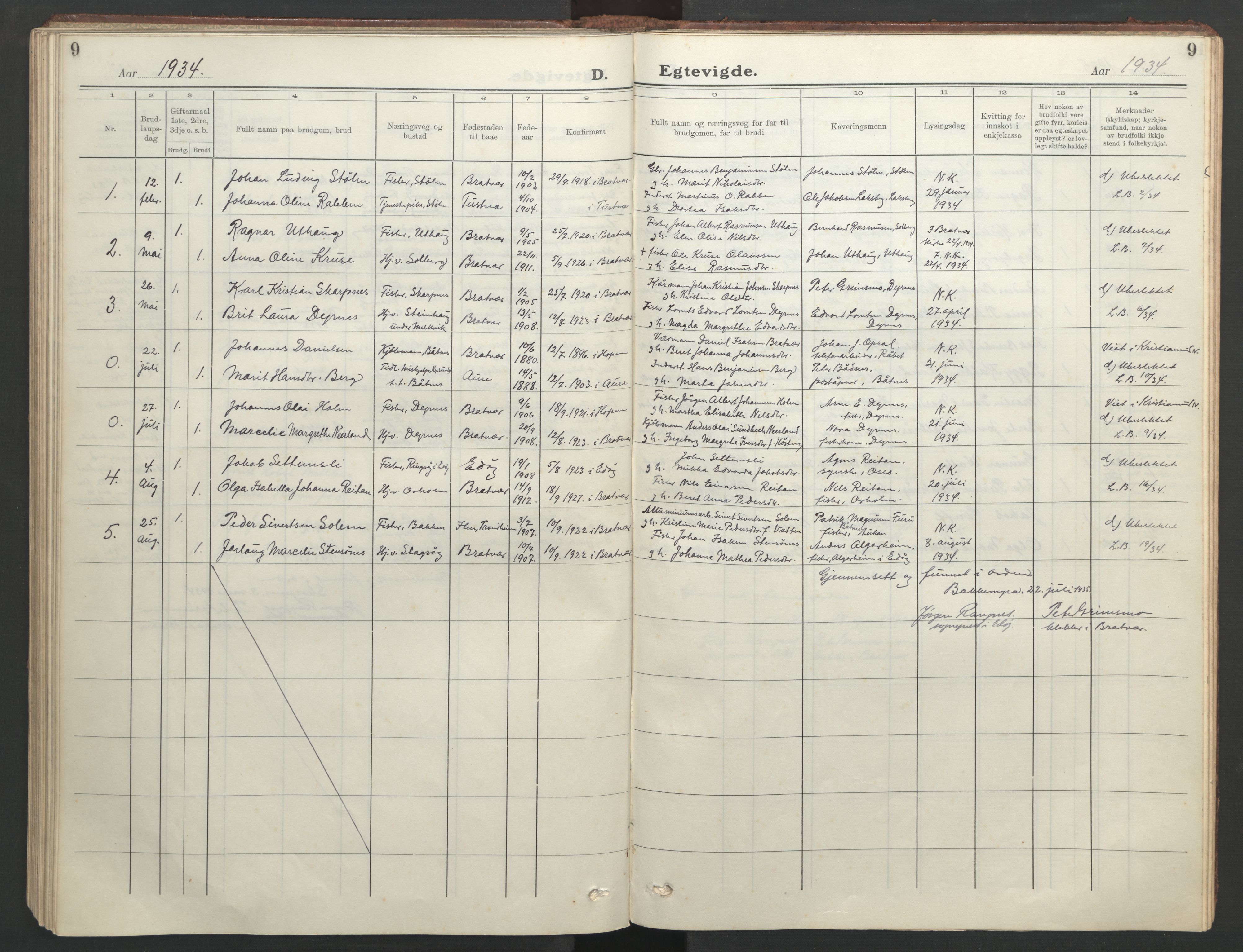 Ministerialprotokoller, klokkerbøker og fødselsregistre - Møre og Romsdal, SAT/A-1454/582/L0950: Klokkerbok nr. 582C02, 1926-1950, s. 9