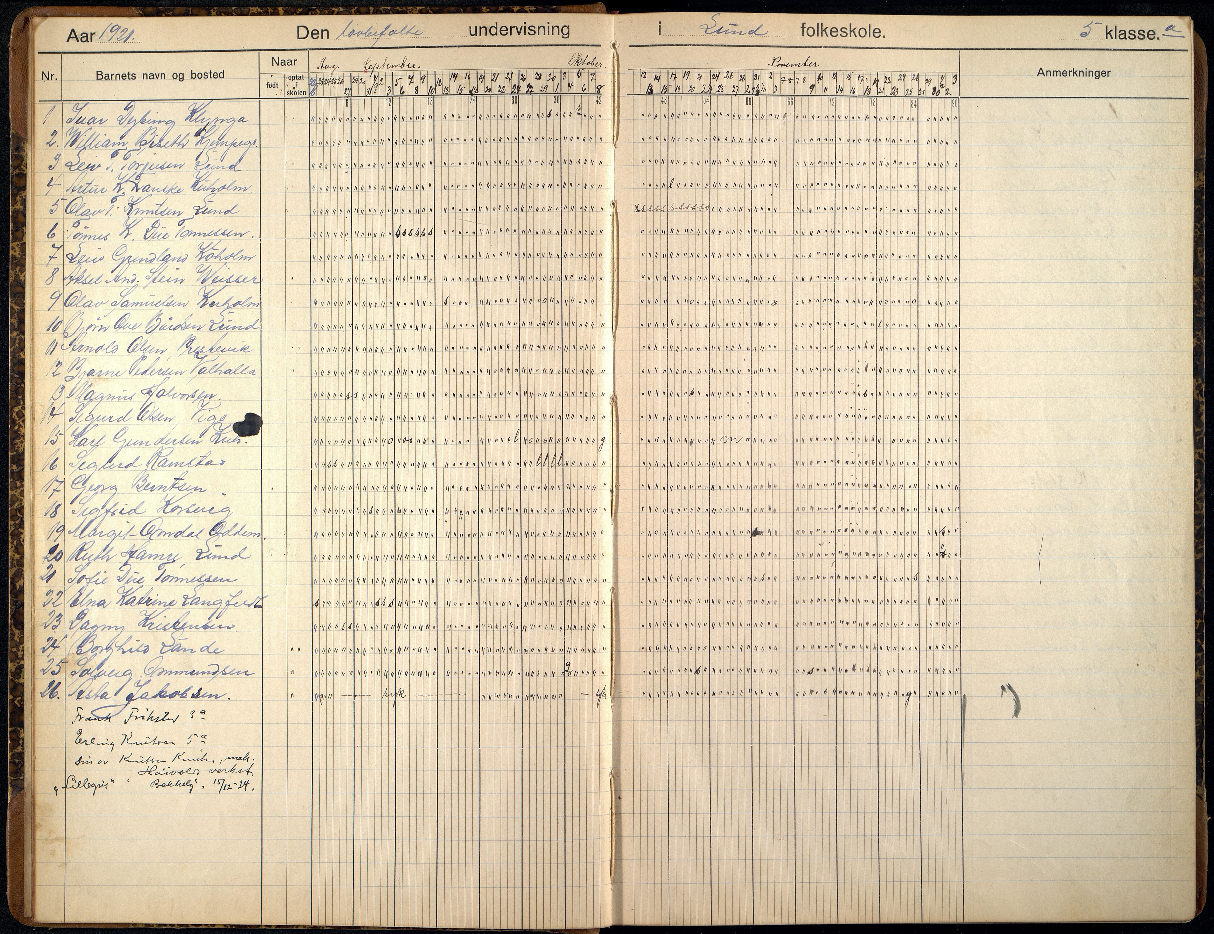 Kristiansand By - Lahelle Skole, ARKSOR/1001KG562/I/Ia/L0004: Fraværsdagbok, 1920-1924