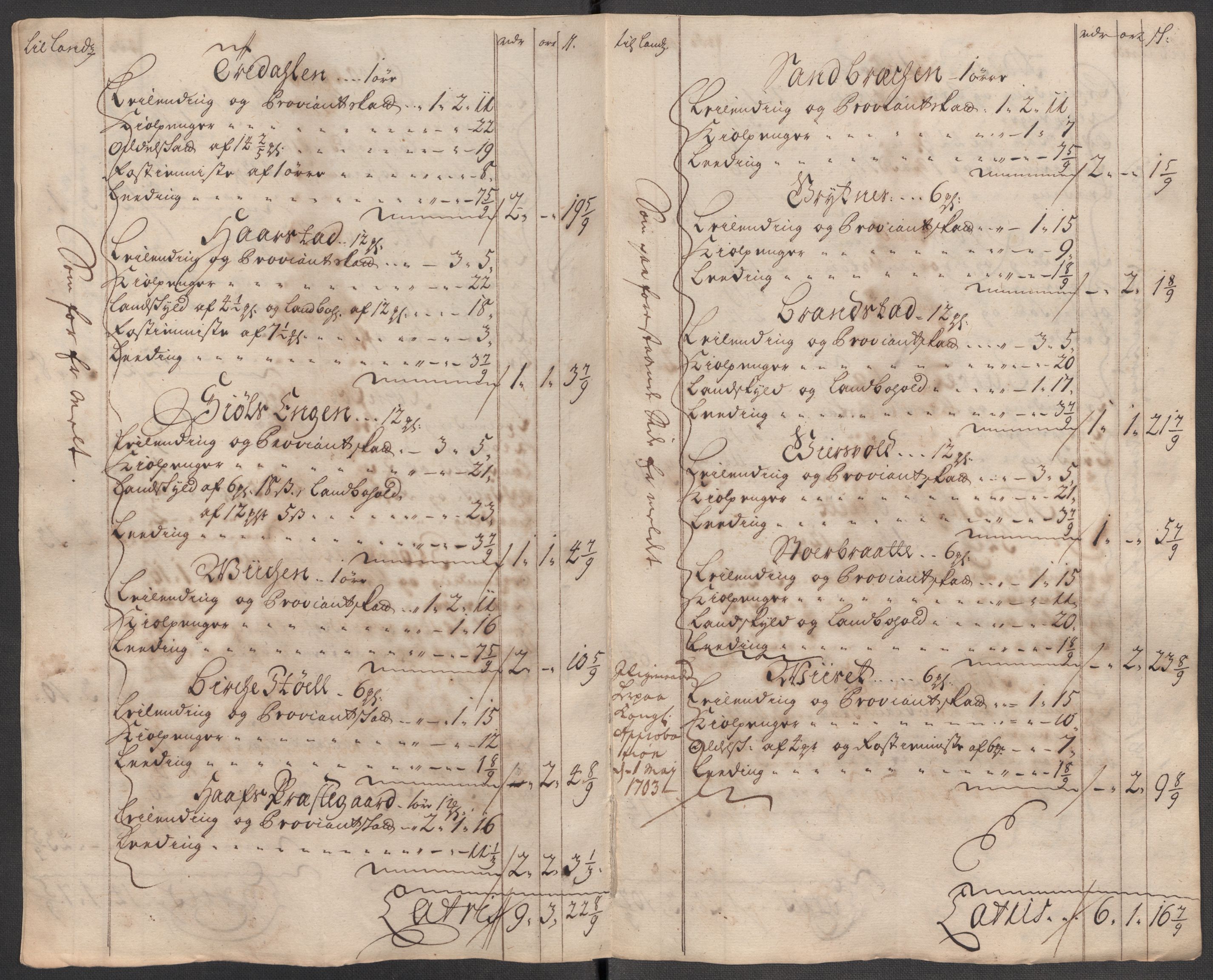 Rentekammeret inntil 1814, Reviderte regnskaper, Fogderegnskap, RA/EA-4092/R56/L3748: Fogderegnskap Nordmøre, 1714-1715, s. 544