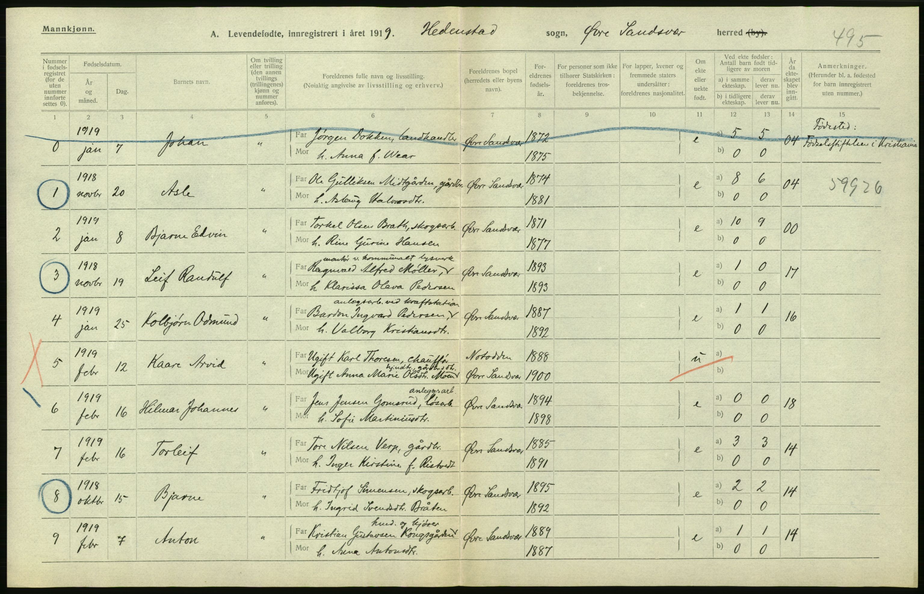 Statistisk sentralbyrå, Sosiodemografiske emner, Befolkning, RA/S-2228/D/Df/Dfb/Dfbi/L0016: Buskerud fylke: Levendefødte menn og kvinner. Bygder., 1919, s. 288