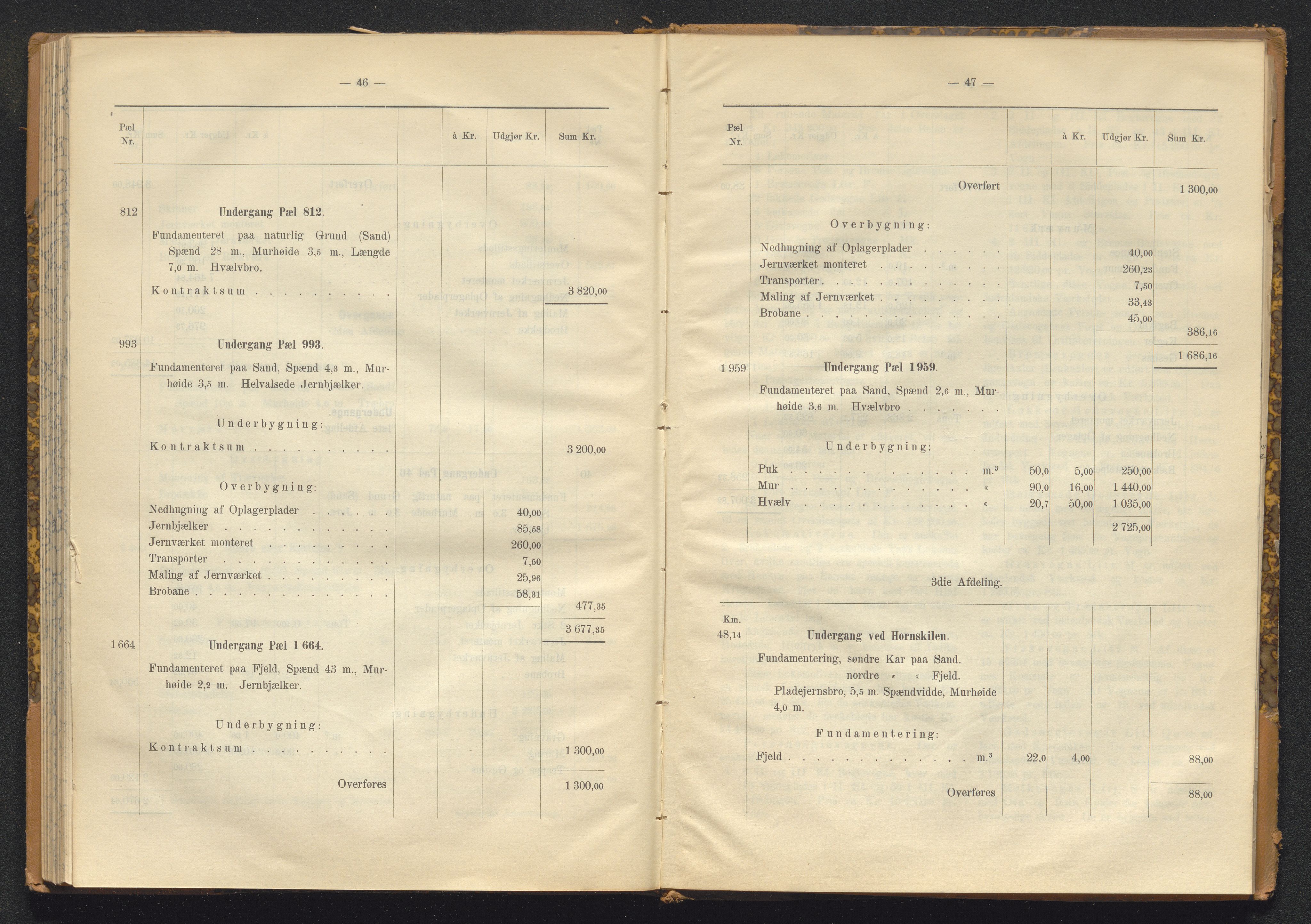 Norges Statsbaner Bibliotek (NSB), SAKO/A-355/E/Ea/L0162/0001: Jernbanedrift (656.2) / Avslutningsrapport for jernbaneanlegg Eidanger - Brevik / Hamar - Sel / Kristiansand - Byglandsfjord / Kongsvinger - Flisa, 1899