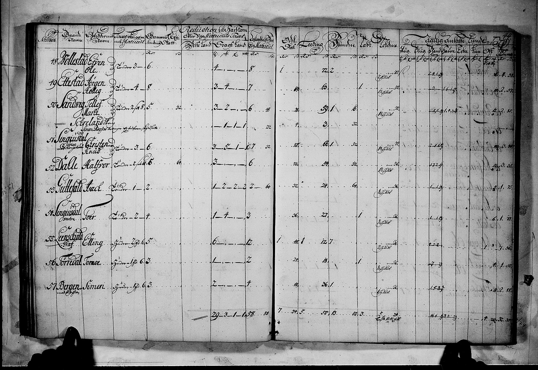 Rentekammeret inntil 1814, Realistisk ordnet avdeling, AV/RA-EA-4070/N/Nb/Nbf/L0120: Bamble matrikkelprotokoll, 1723, s. 44b-45a