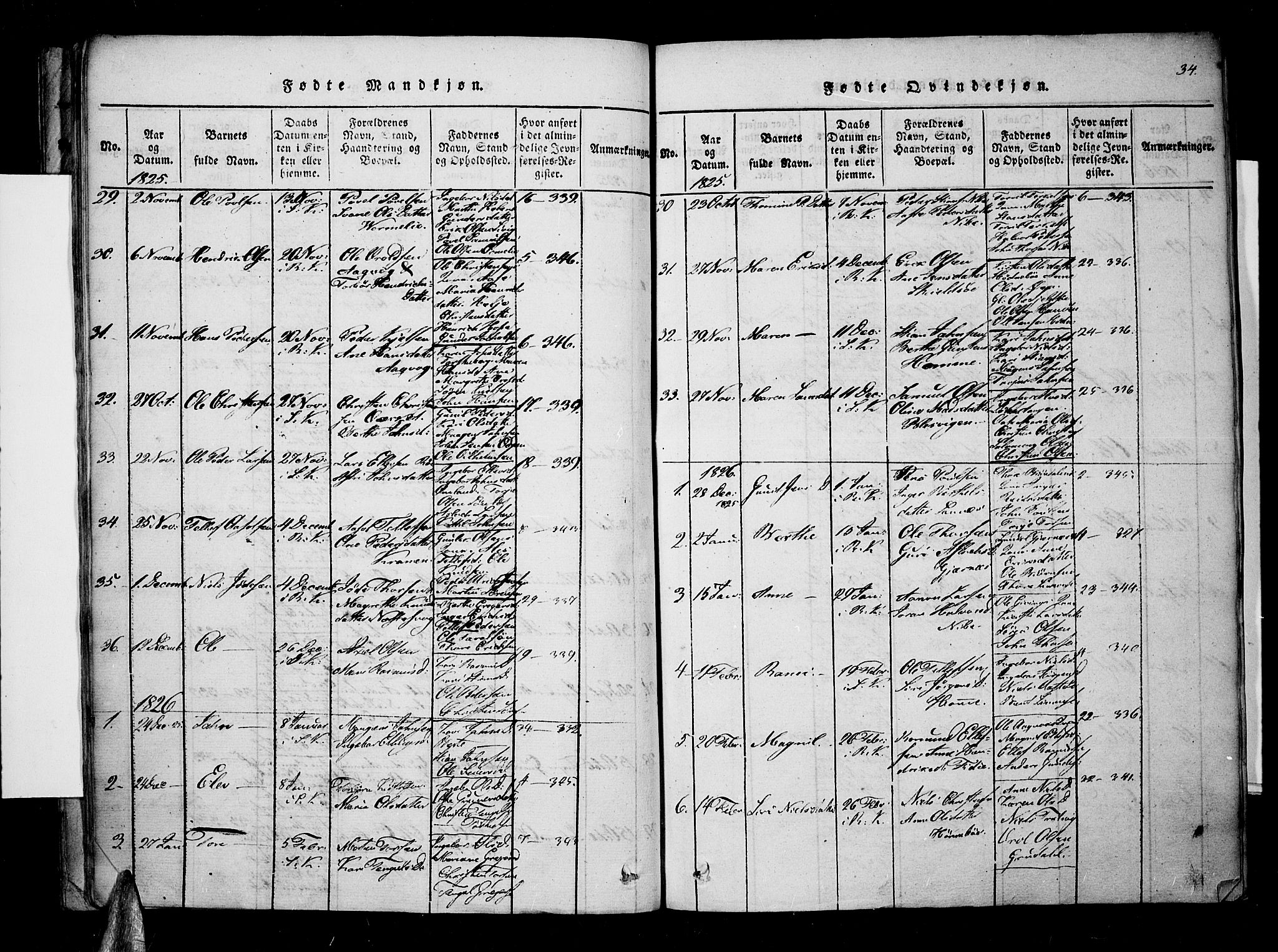 Søndeled sokneprestkontor, SAK/1111-0038/F/Fa/L0001: Ministerialbok nr. A 1, 1816-1838, s. 34