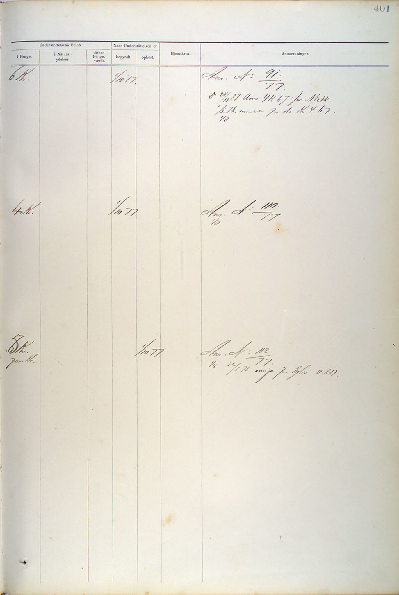 Bergen fattigvesen, BBA/-, 1864-1878, s. 400b