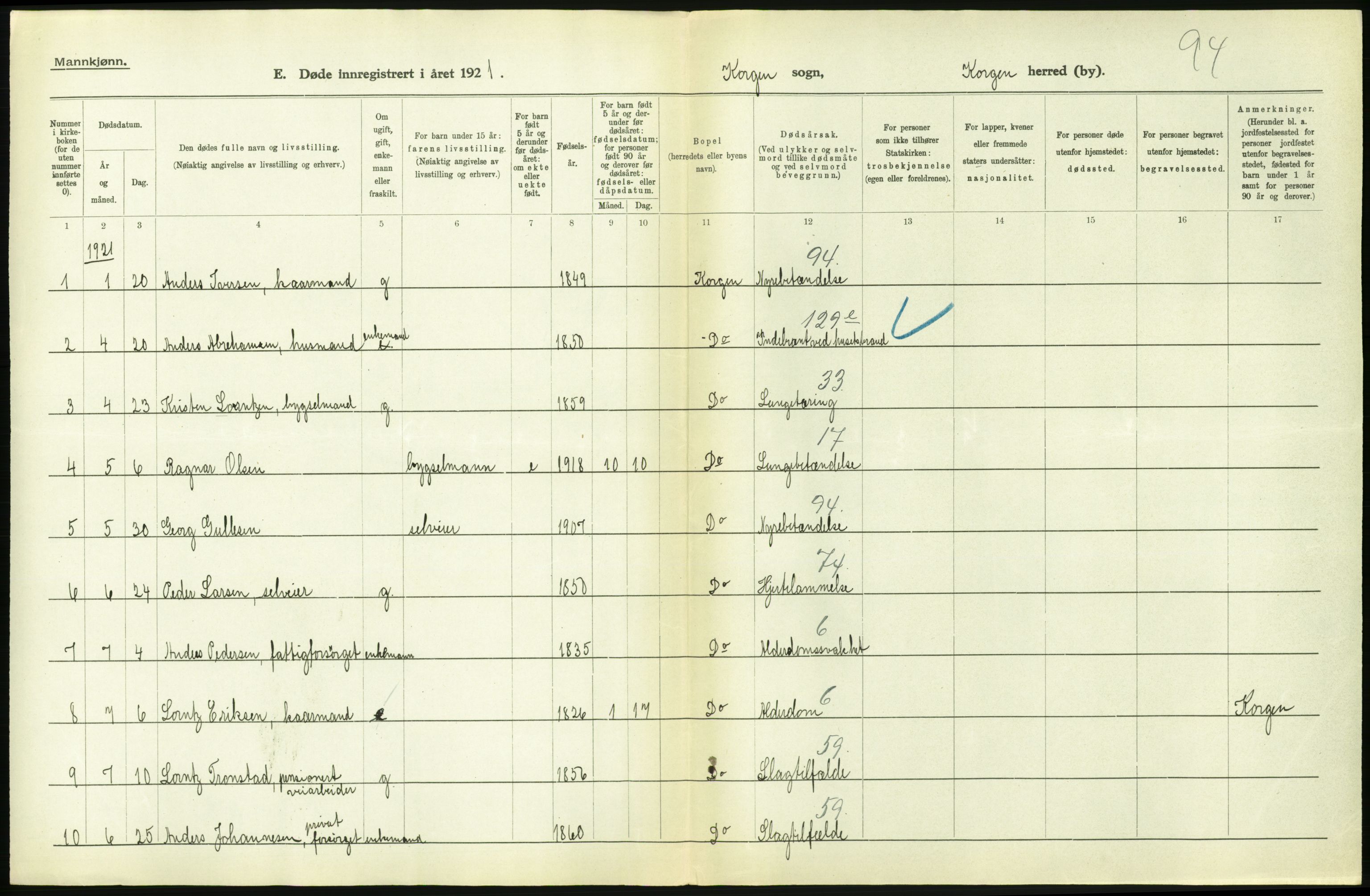 Statistisk sentralbyrå, Sosiodemografiske emner, Befolkning, AV/RA-S-2228/D/Df/Dfc/Dfca/L0051: Nordland fylke: Døde. Bygder og byer., 1921