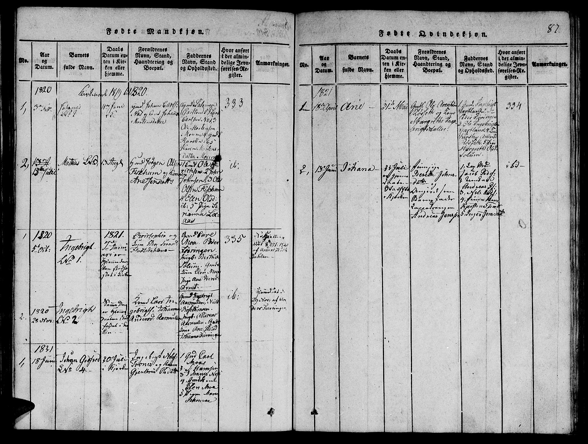 Ministerialprotokoller, klokkerbøker og fødselsregistre - Nord-Trøndelag, SAT/A-1458/764/L0546: Ministerialbok nr. 764A06 /5, 1818-1821, s. 87