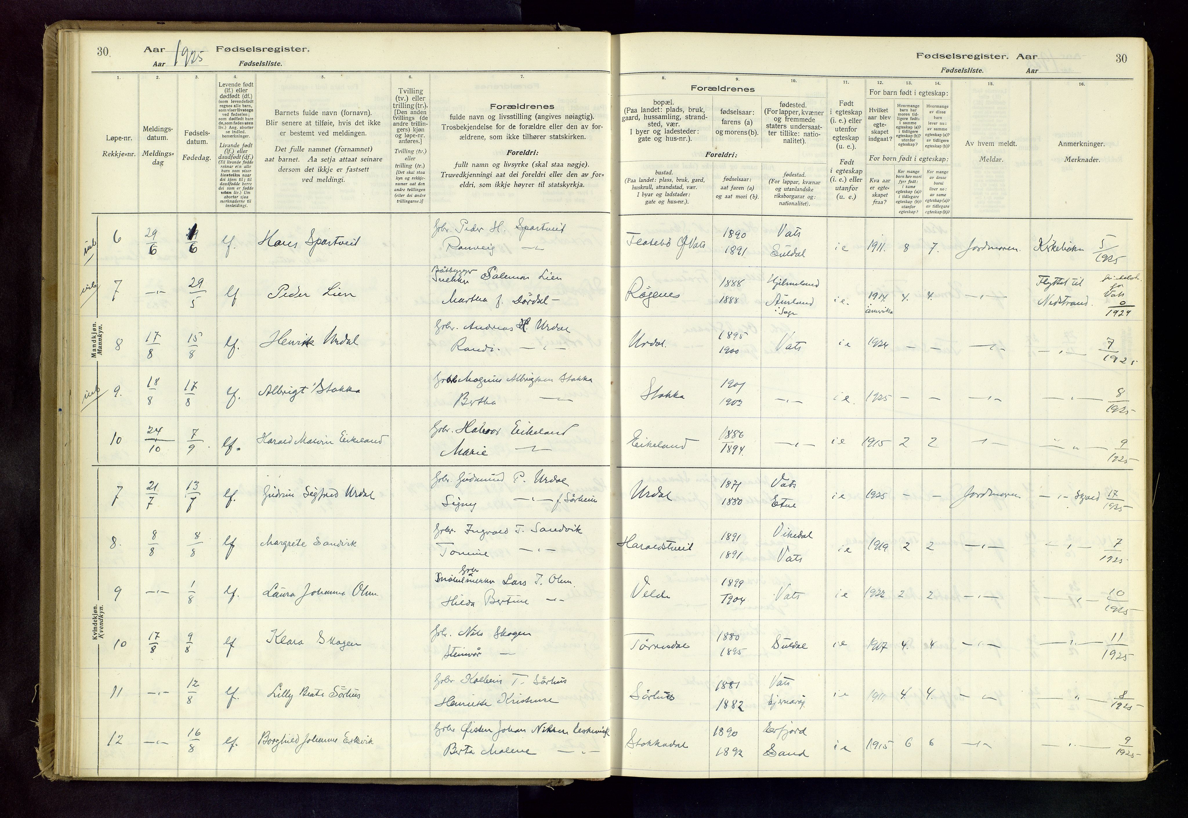 Skjold sokneprestkontor, AV/SAST-A-101847/I/Id/L0003: Fødselsregister nr. 3, 1917-1982, s. 30