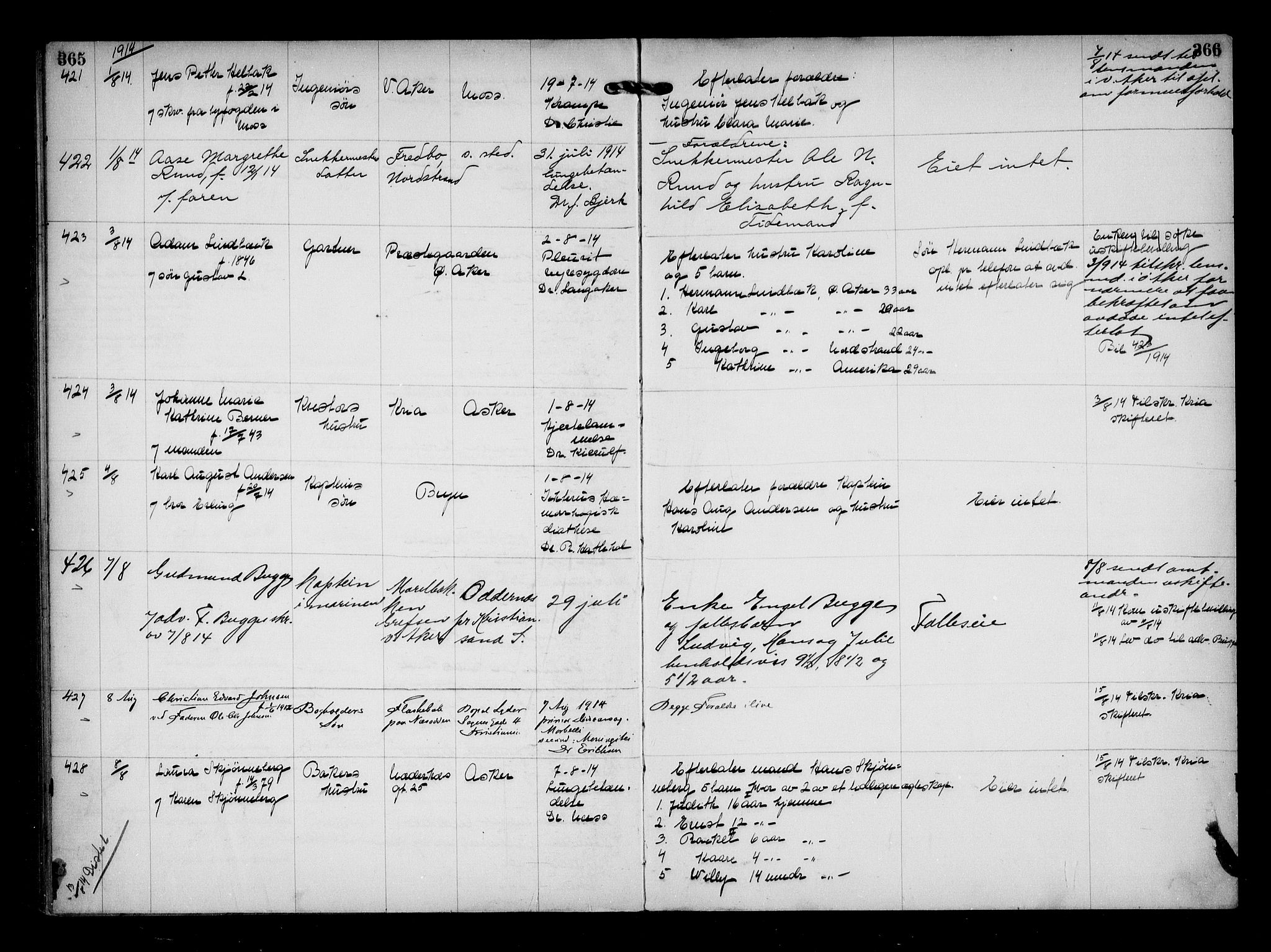 Aker kriminaldommer, skifte- og auksjonsforvalterembete, AV/SAO-A-10452/H/Hb/Hba/Hbaa/L0003: Dødsfallsprotokoll, 1912-1914, s. 365-366