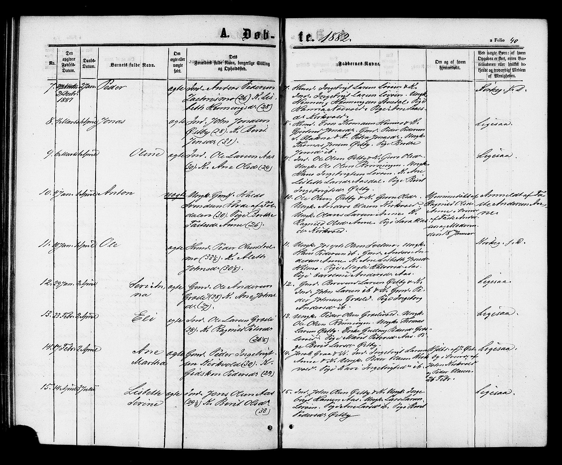 Ministerialprotokoller, klokkerbøker og fødselsregistre - Sør-Trøndelag, SAT/A-1456/698/L1163: Ministerialbok nr. 698A01, 1862-1887, s. 40