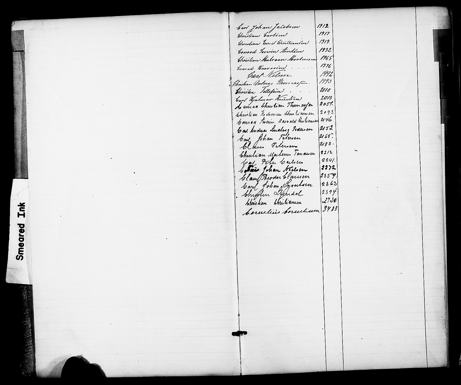 Lillesand mønstringskrets, AV/SAK-2031-0014/F/Fa/L0003: Annotasjonsrulle nr 1911-3489 med register, W-9, 1891-1932, s. 4