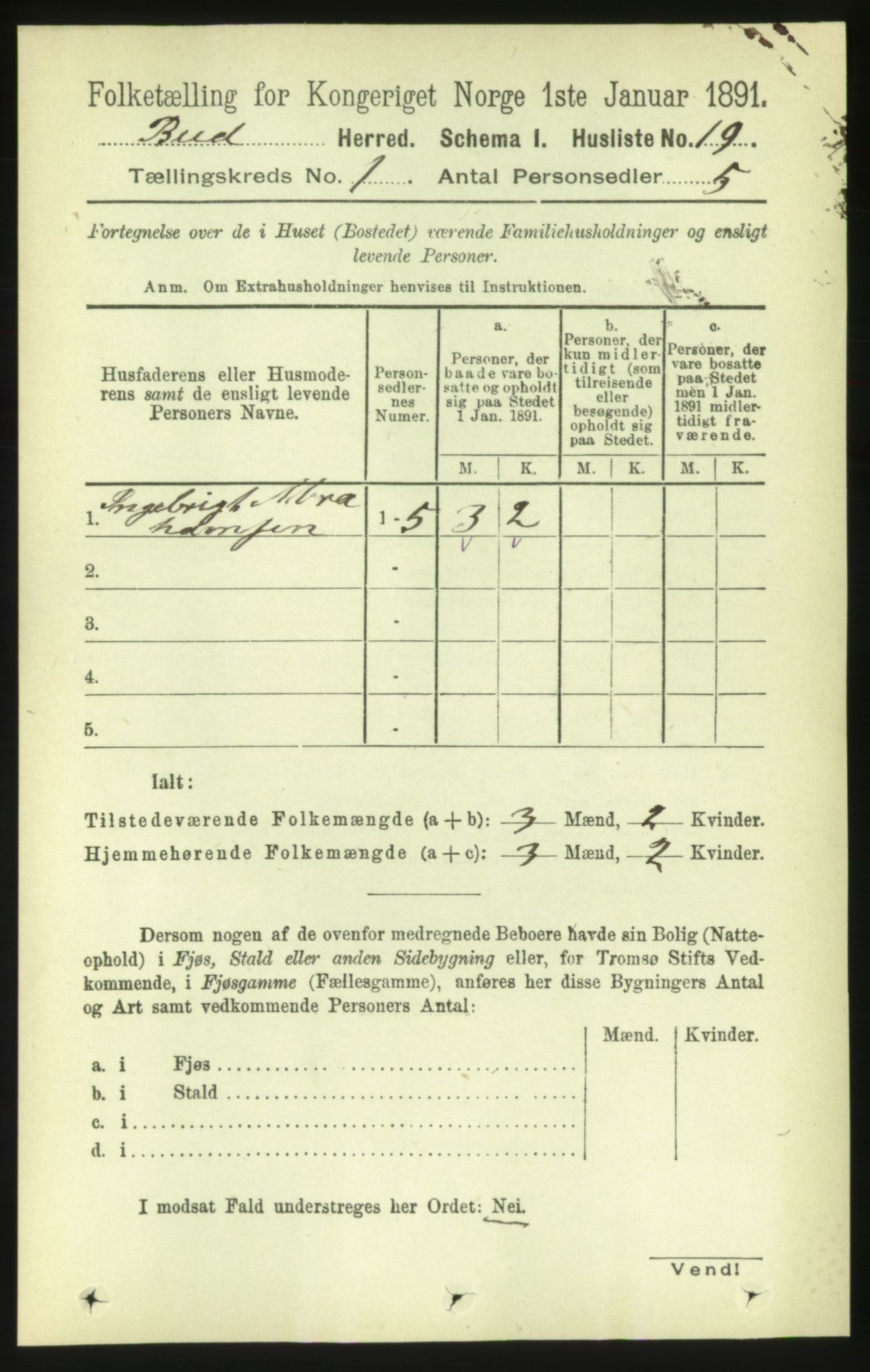 RA, Folketelling 1891 for 1549 Bud herred, 1891, s. 37