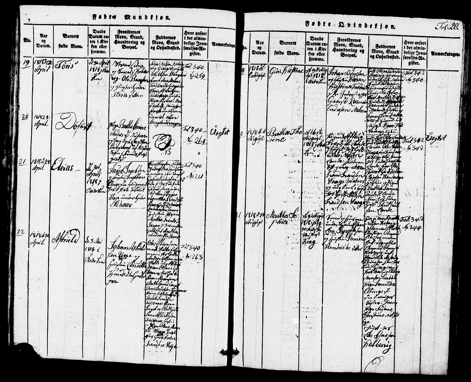 Avaldsnes sokneprestkontor, AV/SAST-A -101851/H/Ha/Hab/L0001: Klokkerbok nr. B 1, 1816-1825, s. 20