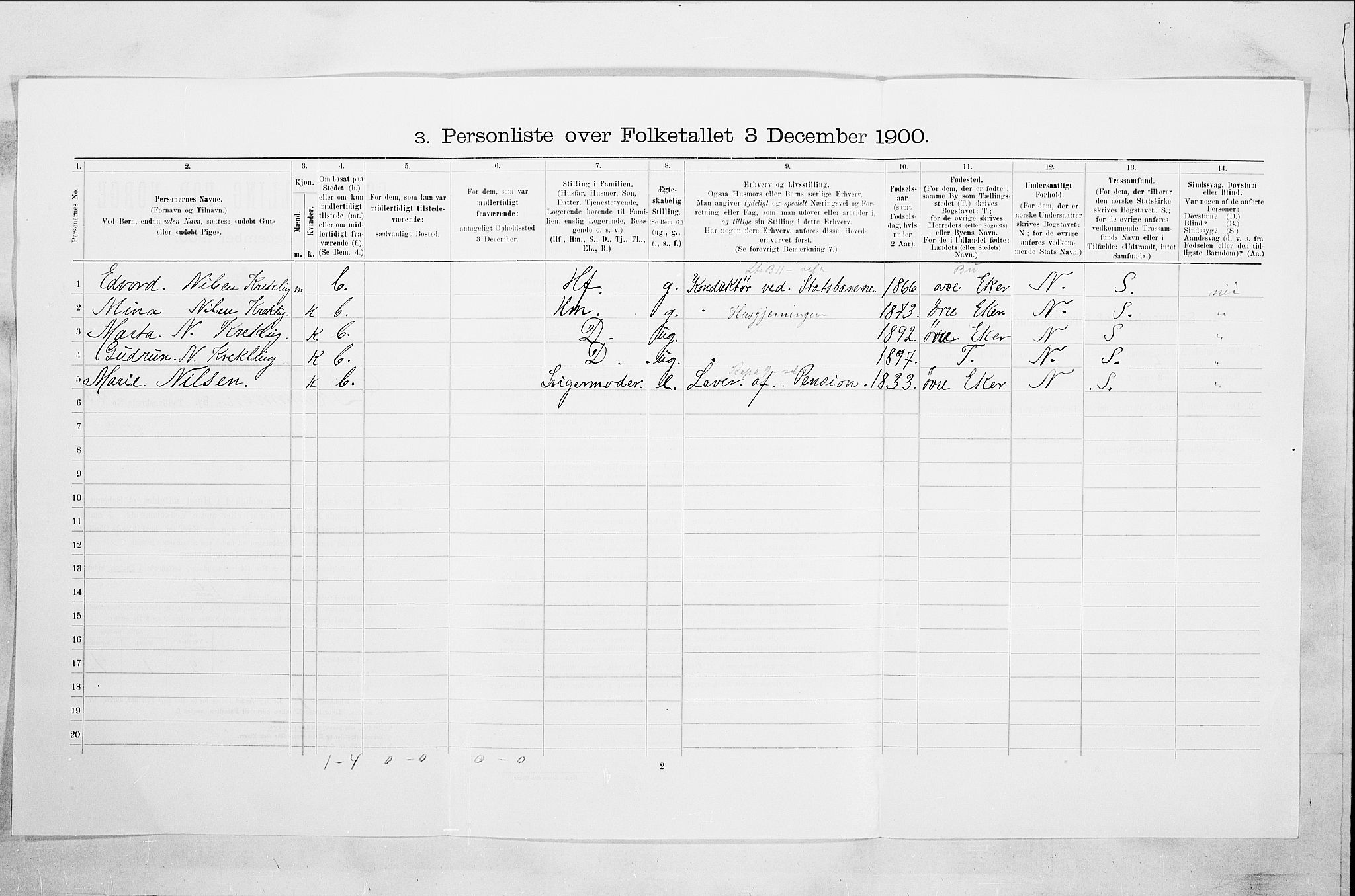 RA, Folketelling 1900 for 0602 Drammen kjøpstad, 1900, s. 7783