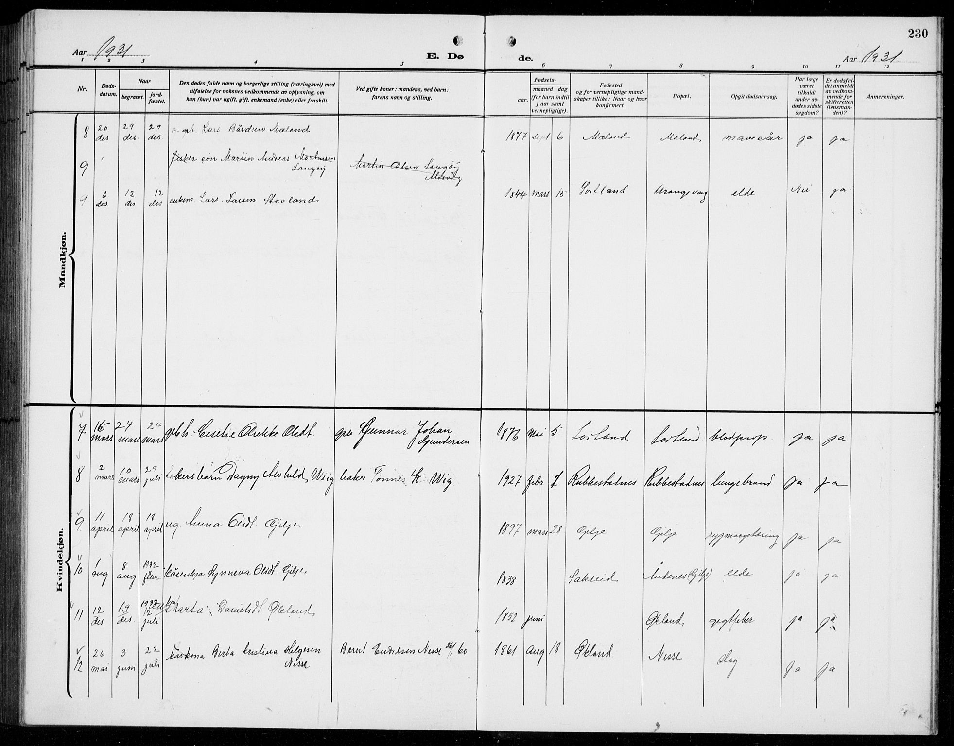 Finnås sokneprestembete, AV/SAB-A-99925/H/Ha/Hab/Habb/L0006: Klokkerbok nr. B 6, 1920-1936, s. 230