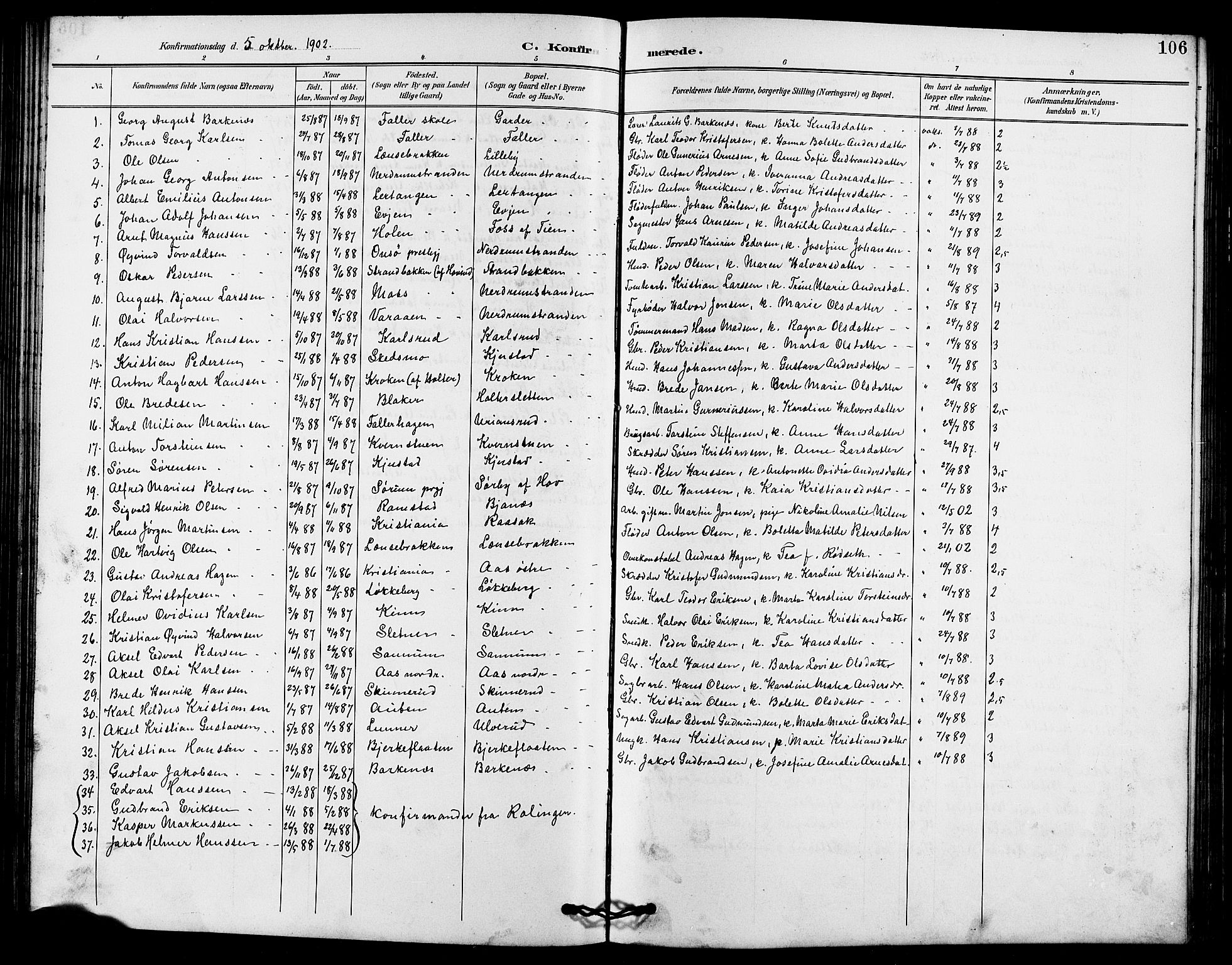 Fet prestekontor Kirkebøker, SAO/A-10370a/G/Ga/L0007: Klokkerbok nr. I 7, 1892-1906, s. 106