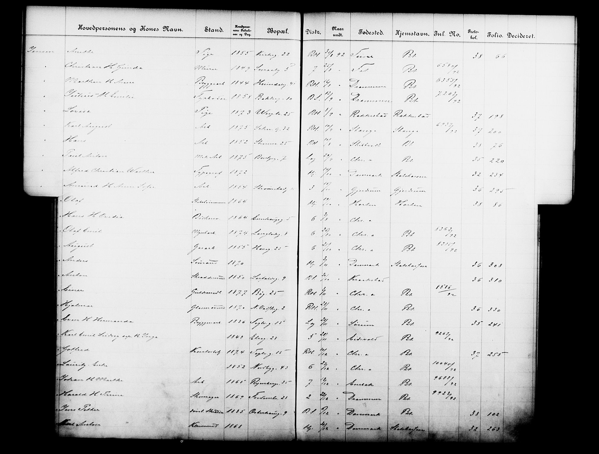 Fattigvesenet, OBA/A-20045/Fb/L0012: Hjemstavnsregister, 1892, s. 78