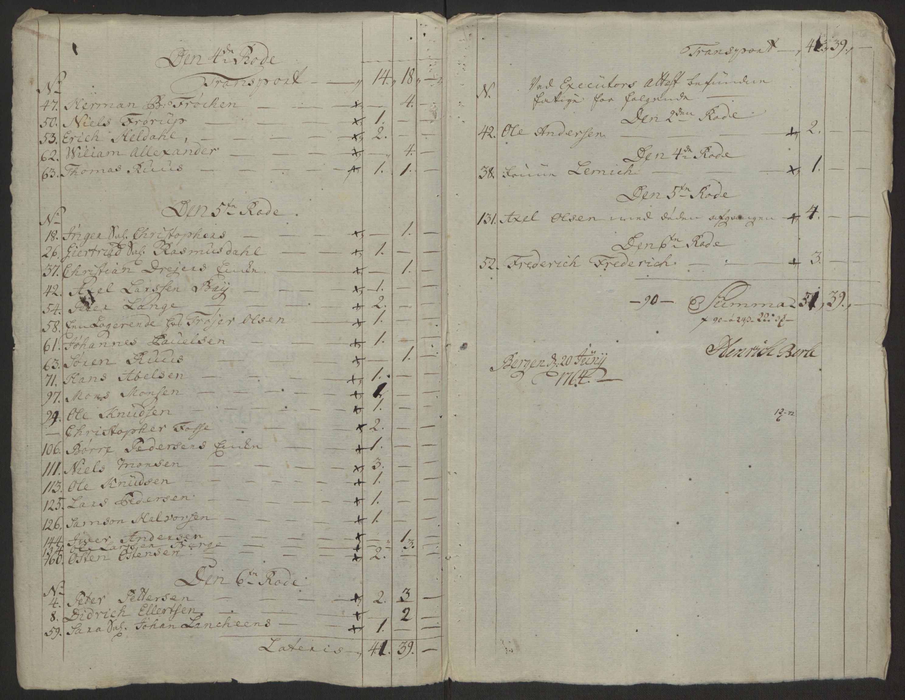 Rentekammeret inntil 1814, Reviderte regnskaper, Byregnskaper, AV/RA-EA-4066/R/Rp/L0366/0001: [P20] Kontribusjonsregnskap / Ekstraskatt, 1763, s. 250