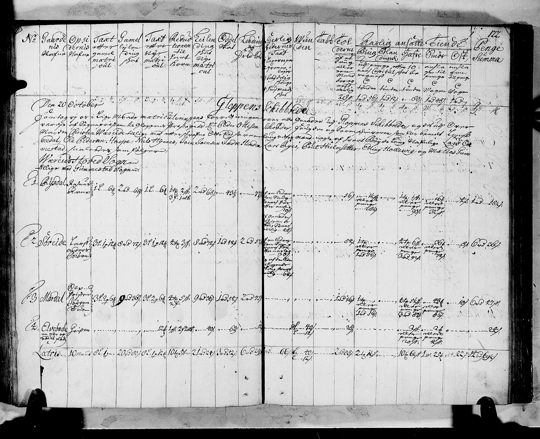 Rentekammeret inntil 1814, Realistisk ordnet avdeling, RA/EA-4070/N/Nb/Nbf/L0147: Sunnfjord og Nordfjord matrikkelprotokoll, 1723, s. 126