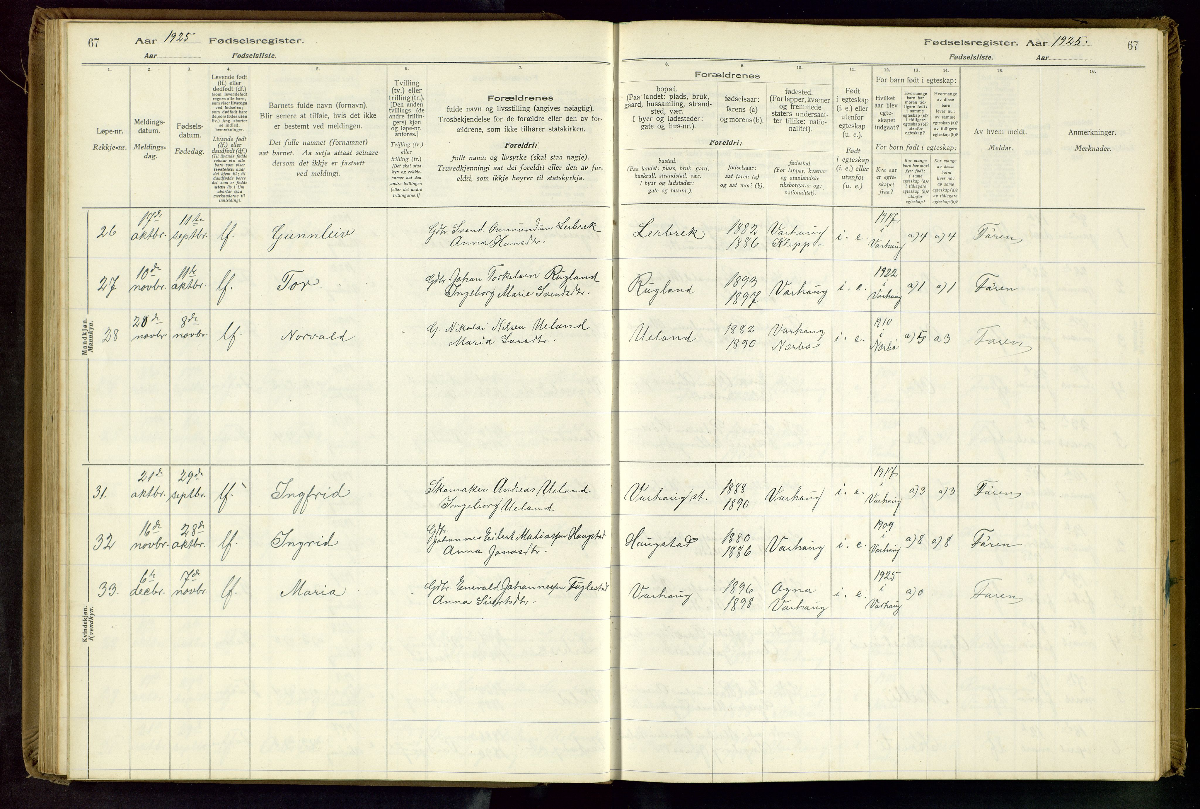 Hå sokneprestkontor, AV/SAST-A-101801/001/704BA/L0001: Fødselsregister nr. 1, 1916-1944, s. 67