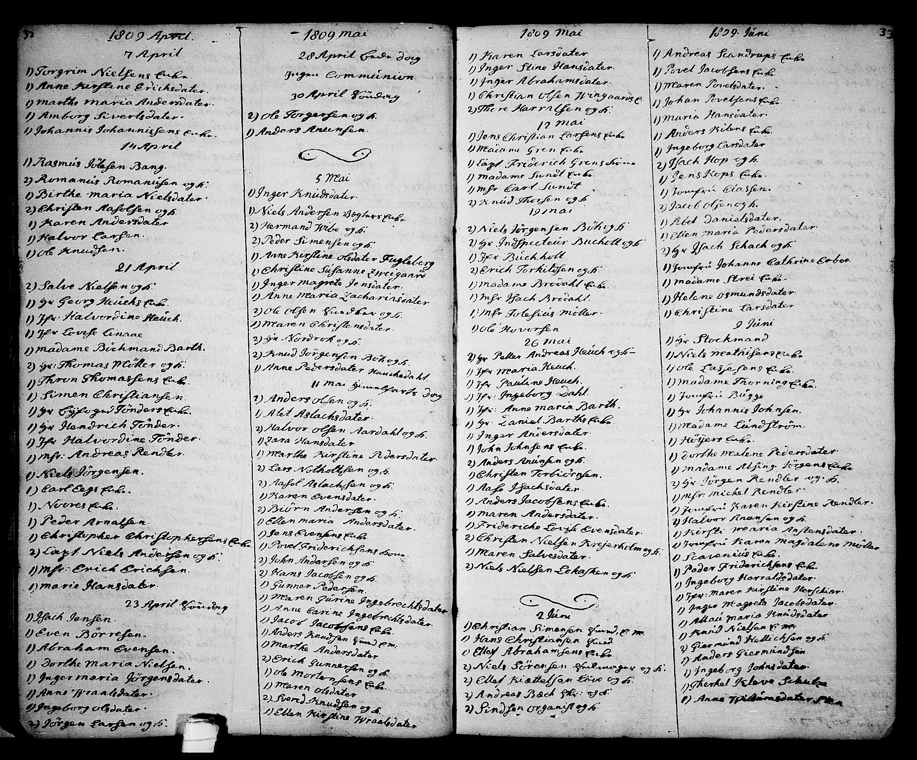 Kragerø kirkebøker, SAKO/A-278/G/Ga/L0001: Klokkerbok nr. 1 /1, 1806-1811, s. 32-33