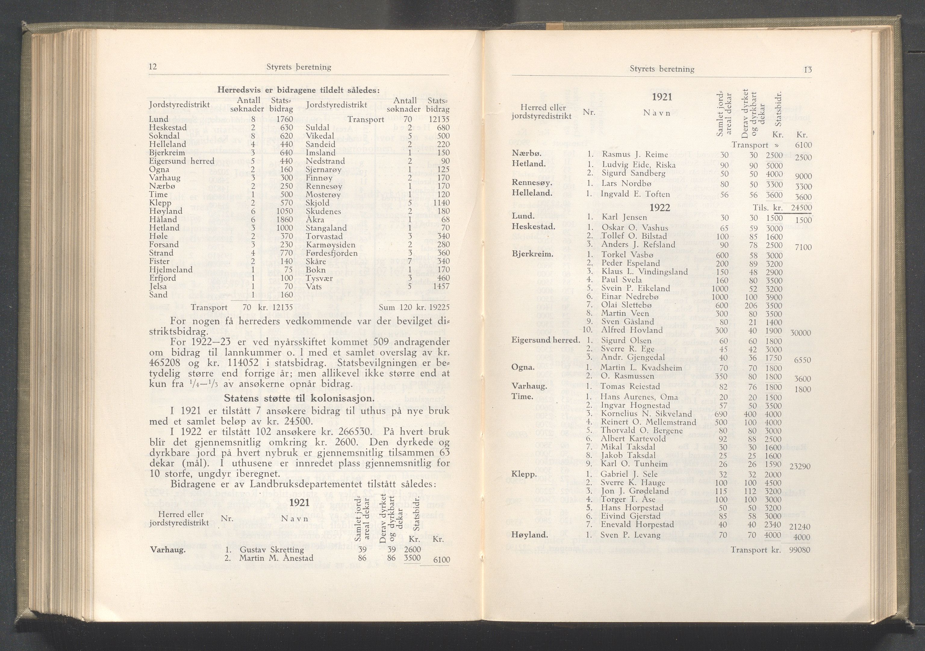 Rogaland fylkeskommune - Fylkesrådmannen , IKAR/A-900/A/Aa/Aaa/L0042: Møtebok , 1923, s. 12-13