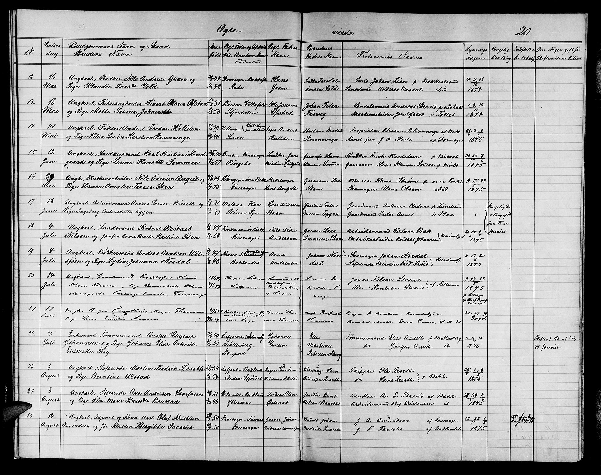 Ministerialprotokoller, klokkerbøker og fødselsregistre - Sør-Trøndelag, SAT/A-1456/604/L0221: Klokkerbok nr. 604C04, 1870-1885, s. 20