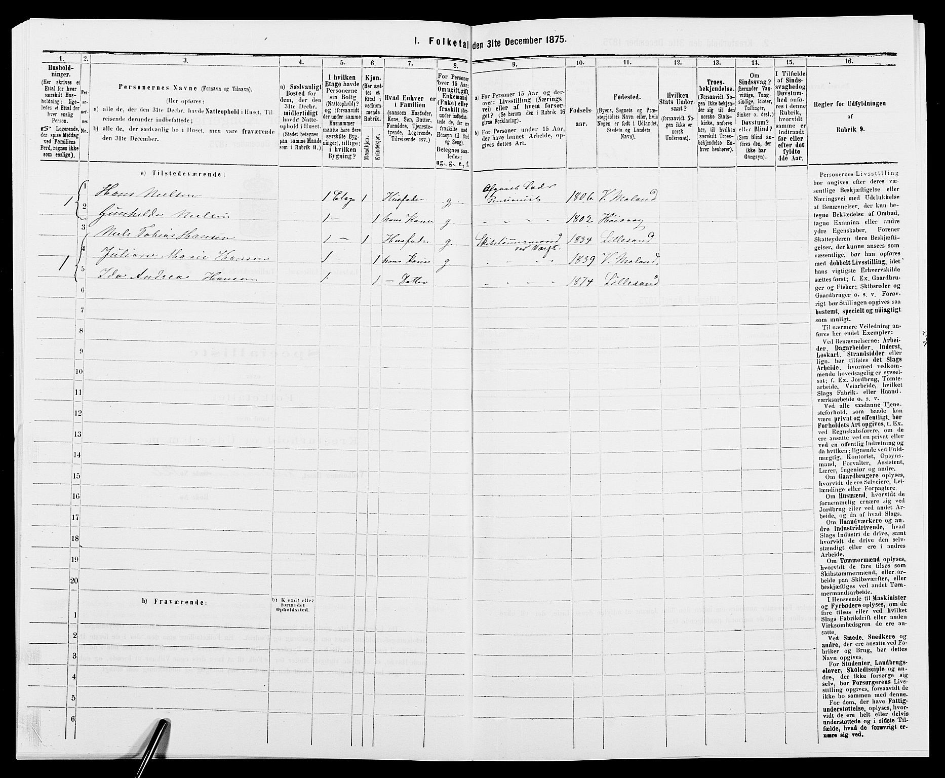 SAK, Folketelling 1875 for 0905B Vestre Moland prestegjeld, Lillesand ladested, 1875, s. 221