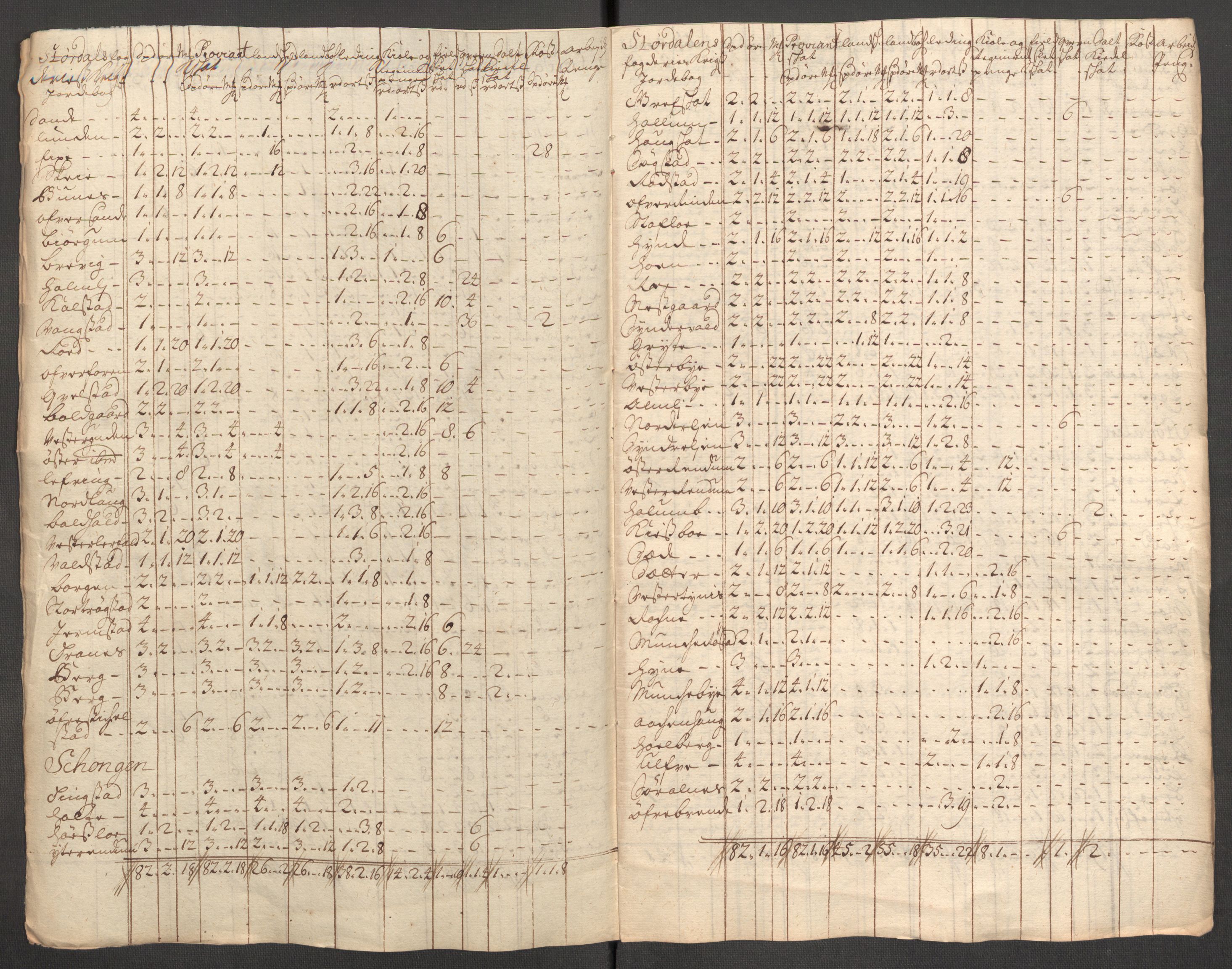 Rentekammeret inntil 1814, Reviderte regnskaper, Fogderegnskap, AV/RA-EA-4092/R62/L4201: Fogderegnskap Stjørdal og Verdal, 1711, s. 204