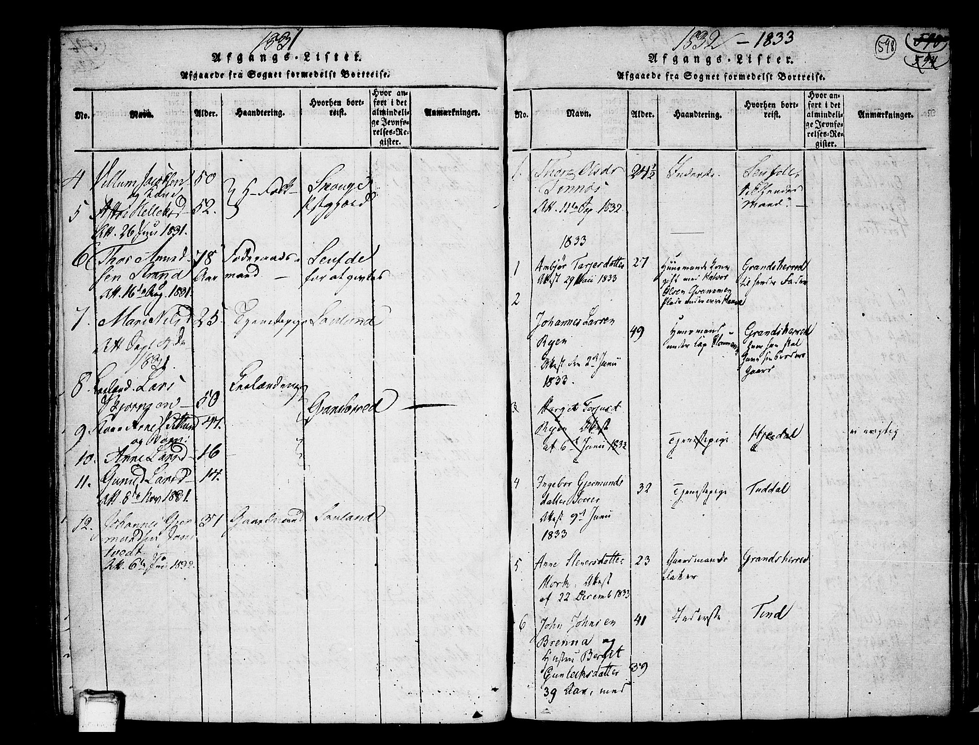 Heddal kirkebøker, AV/SAKO-A-268/F/Fa/L0005: Ministerialbok nr. I 5, 1814-1837, s. 597-598
