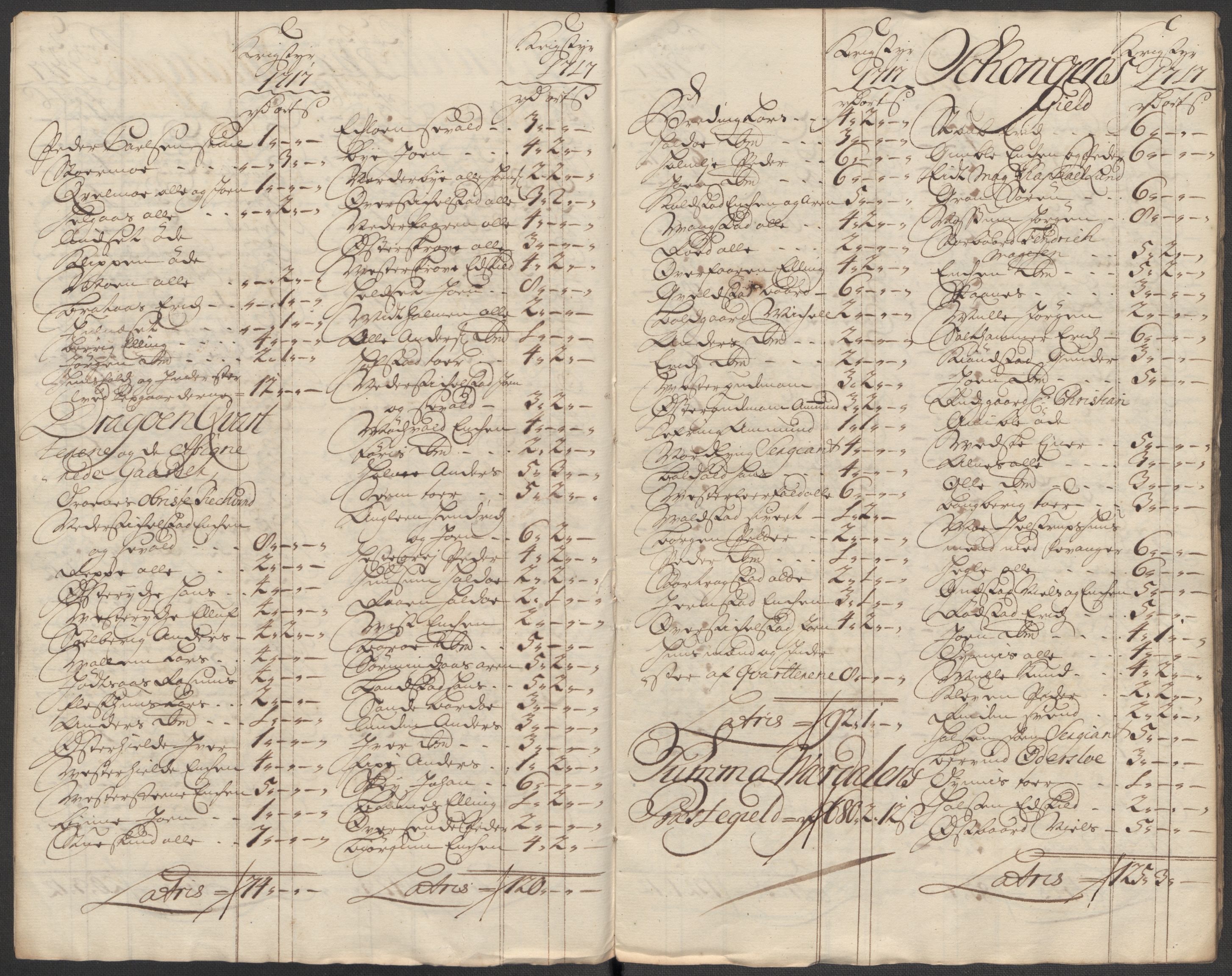 Rentekammeret inntil 1814, Reviderte regnskaper, Fogderegnskap, AV/RA-EA-4092/R62/L4207: Fogderegnskap Stjørdal og Verdal, 1717, s. 160