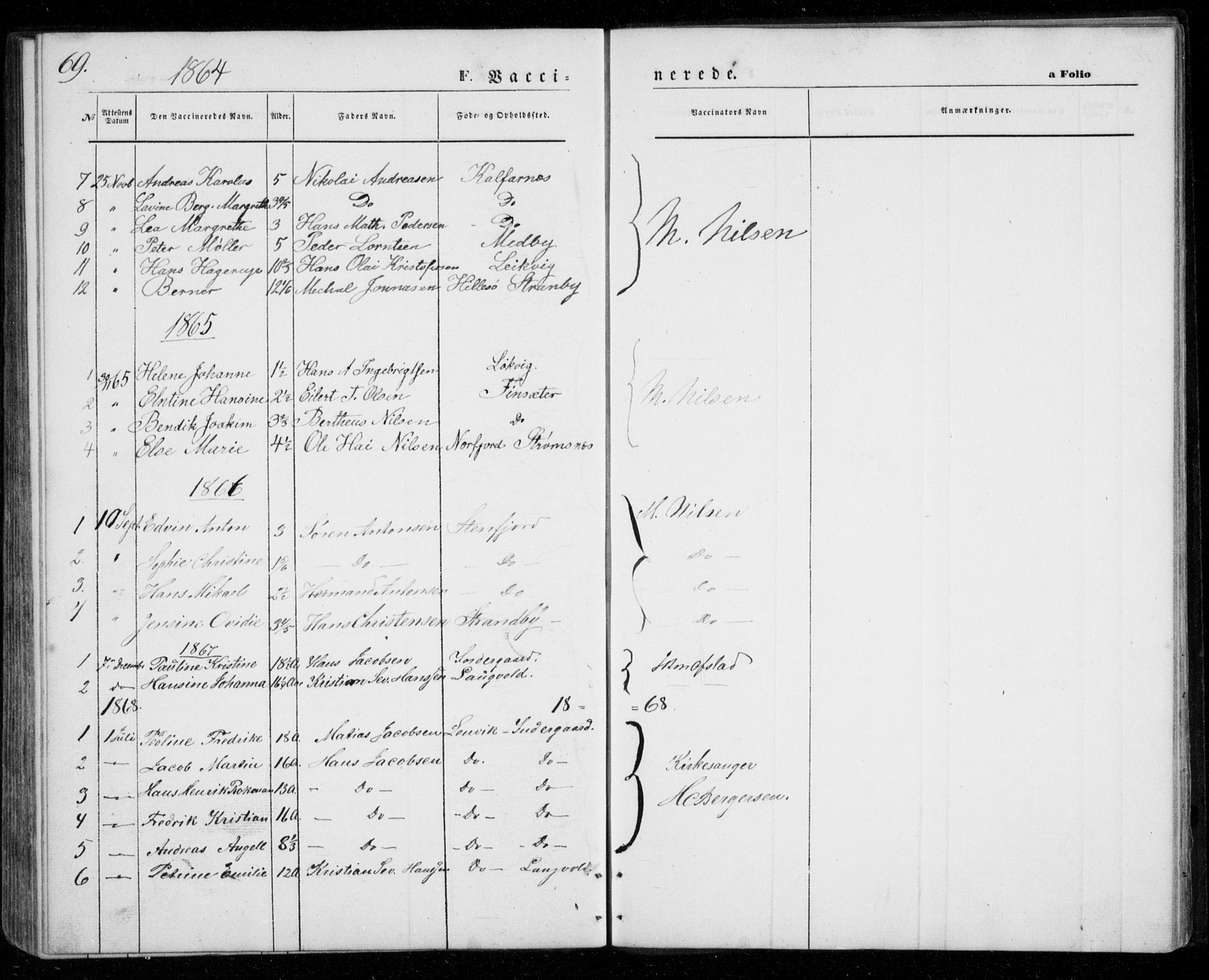 Berg sokneprestkontor, AV/SATØ-S-1318/G/Ga/Gab/L0002klokker: Klokkerbok nr. 2, 1851-1874, s. 69