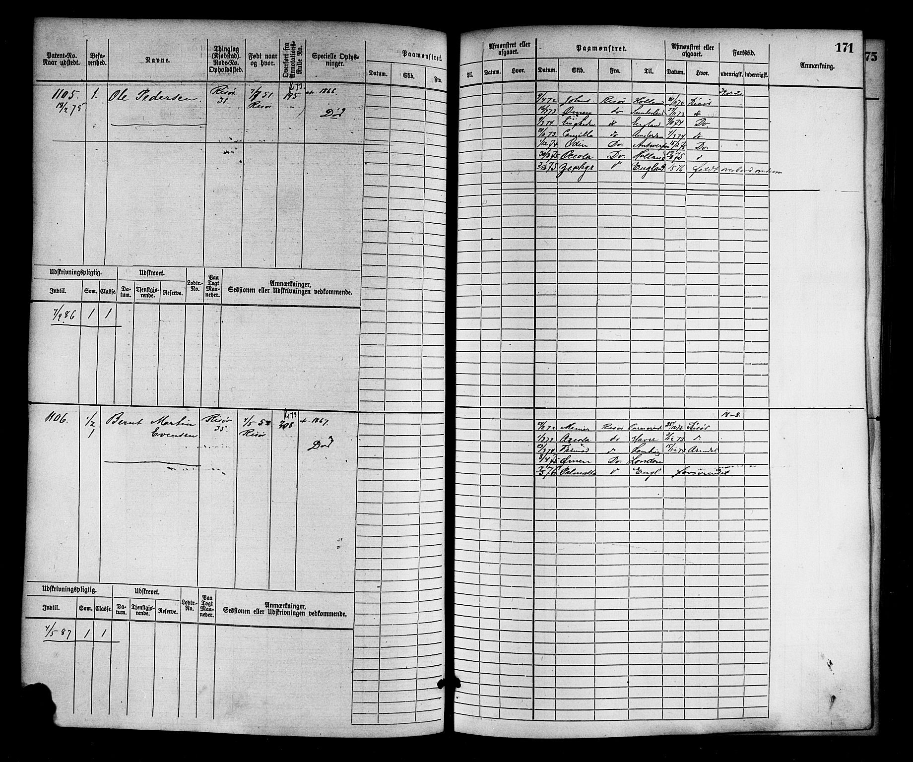 Risør mønstringskrets, AV/SAK-2031-0010/F/Fb/L0003: Hovedrulle nr 767-1528, Q-3, 1868-1910, s. 173