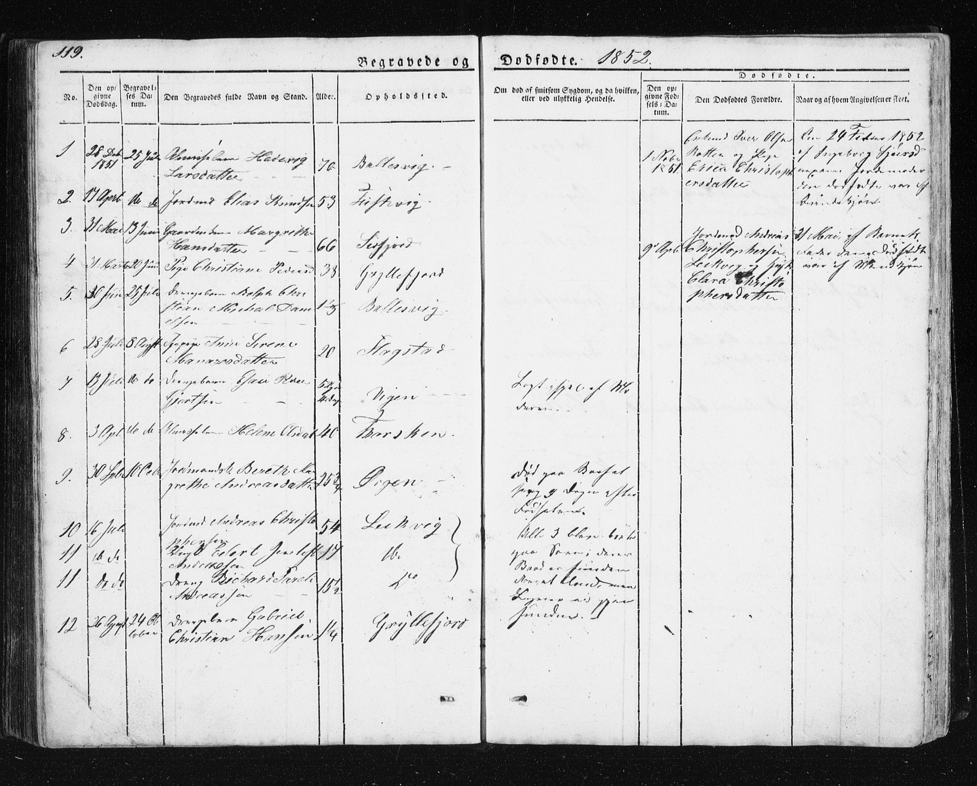 Berg sokneprestkontor, AV/SATØ-S-1318/G/Ga/Gab/L0011klokker: Klokkerbok nr. 11, 1833-1878, s. 119