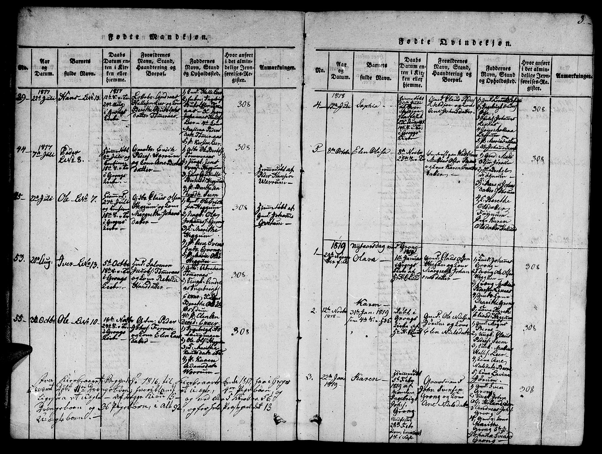 Ministerialprotokoller, klokkerbøker og fødselsregistre - Nord-Trøndelag, SAT/A-1458/758/L0521: Klokkerbok nr. 758C01, 1816-1825, s. 3
