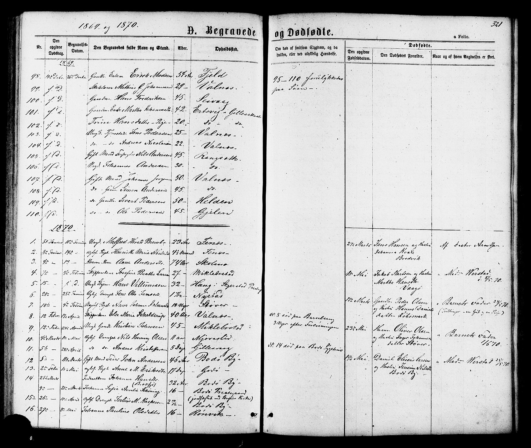 Ministerialprotokoller, klokkerbøker og fødselsregistre - Nordland, SAT/A-1459/801/L0029: Klokkerbok nr. 801C04, 1868-1878, s. 321