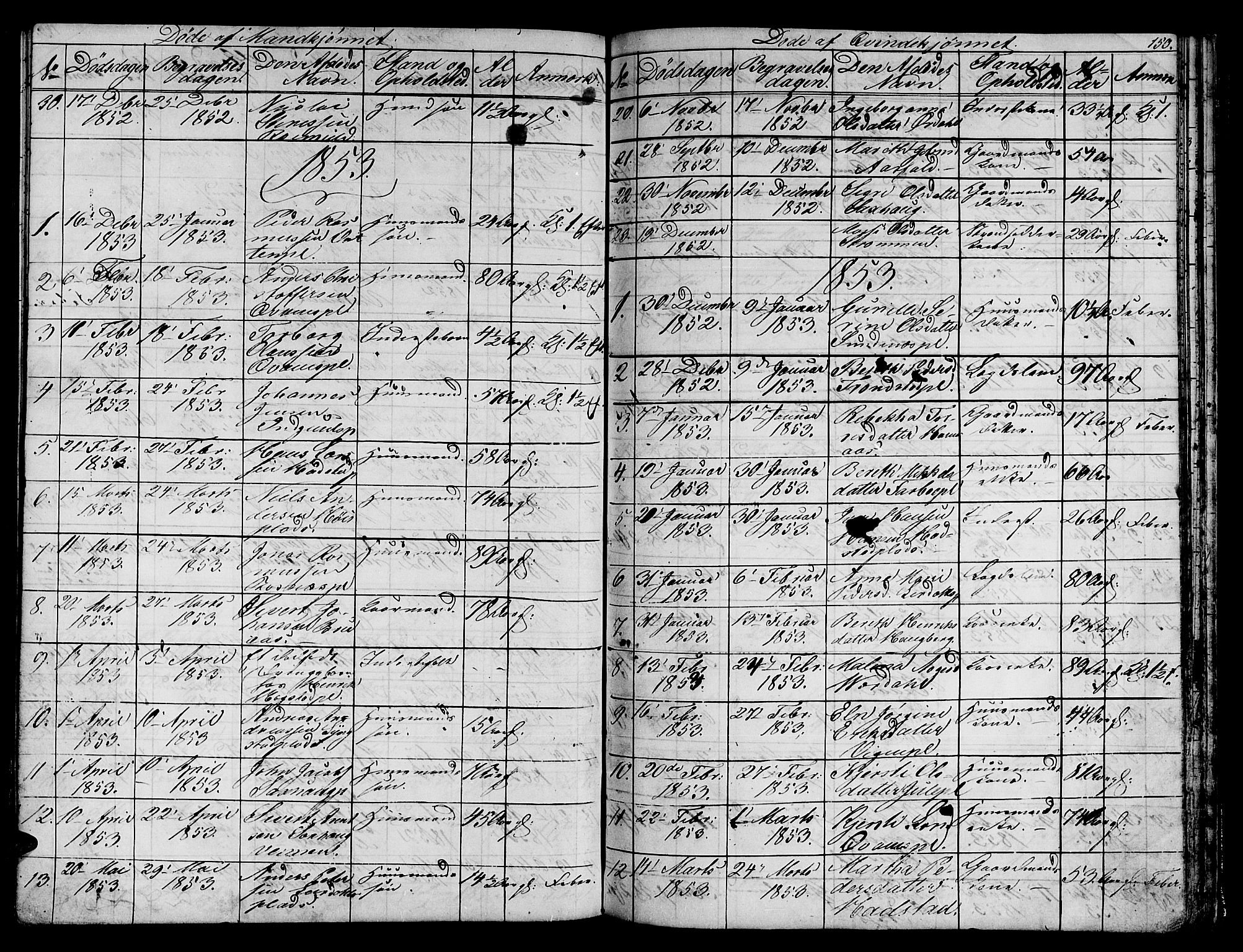 Ministerialprotokoller, klokkerbøker og fødselsregistre - Nord-Trøndelag, SAT/A-1458/730/L0299: Klokkerbok nr. 730C02, 1849-1871, s. 150