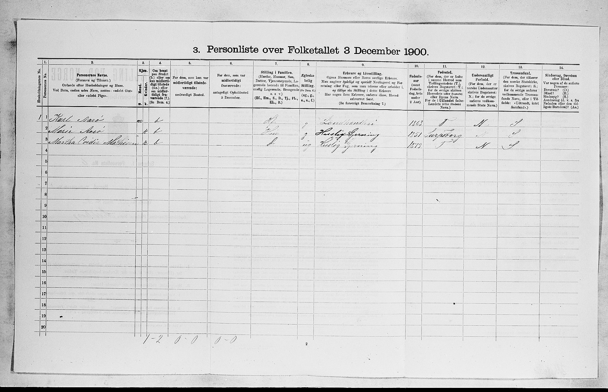 RA, Folketelling 1900 for 0722 Nøtterøy herred, 1900, s. 1194