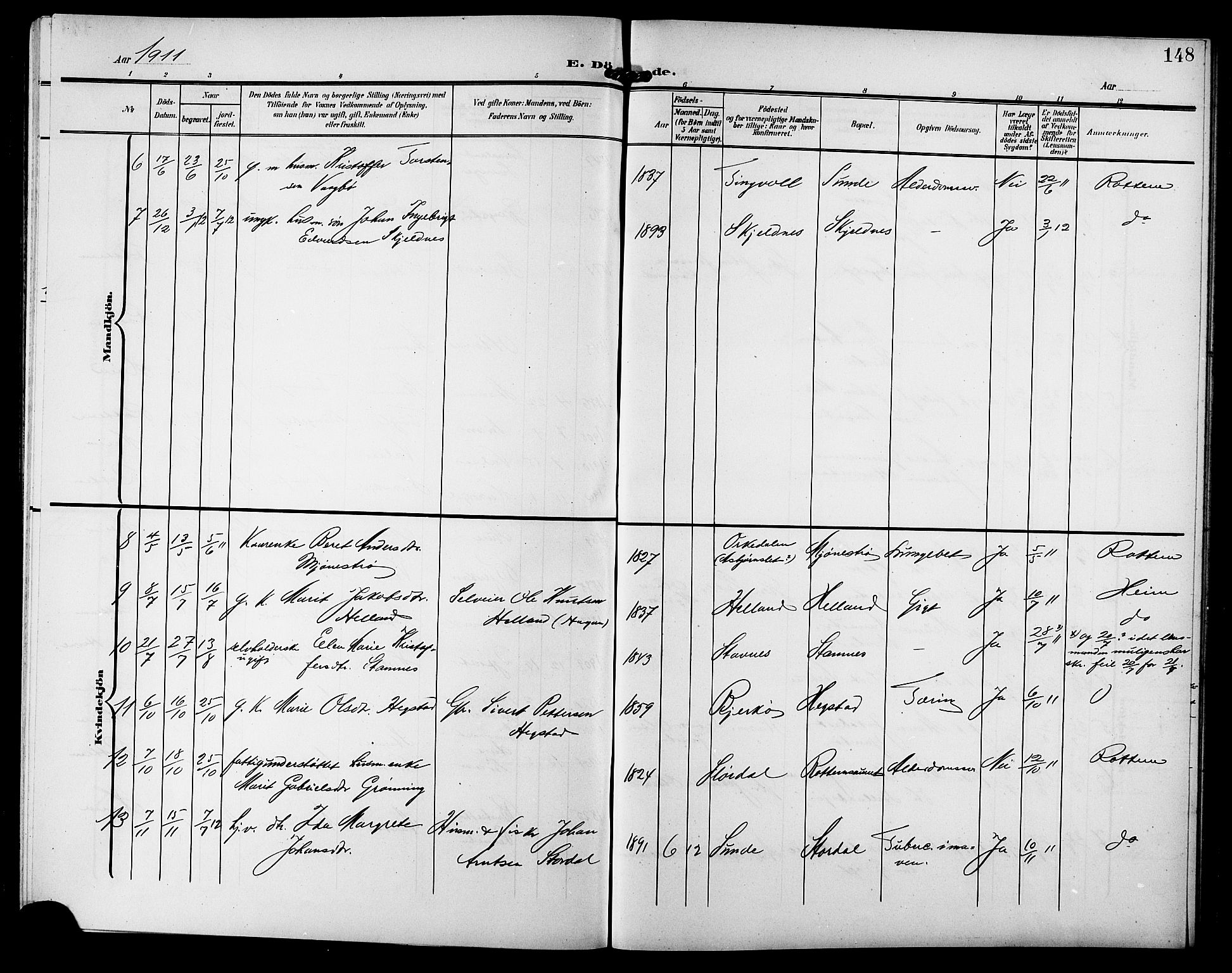 Ministerialprotokoller, klokkerbøker og fødselsregistre - Sør-Trøndelag, SAT/A-1456/633/L0520: Klokkerbok nr. 633C02, 1906-1921, s. 148