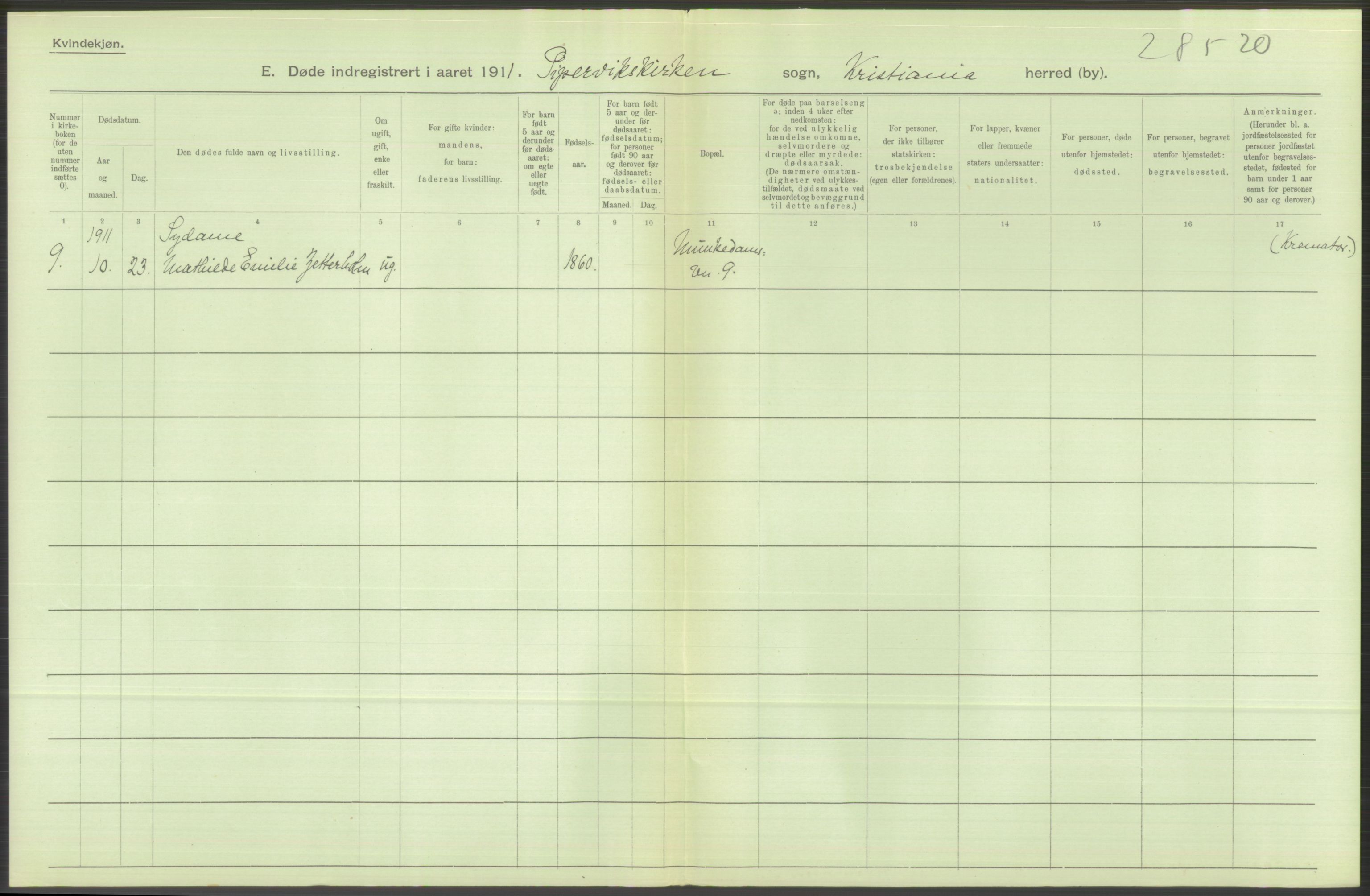 Statistisk sentralbyrå, Sosiodemografiske emner, Befolkning, RA/S-2228/D/Df/Dfb/Dfba/L0010: Kristiania: Døde kvinner samt dødfødte., 1911, s. 428