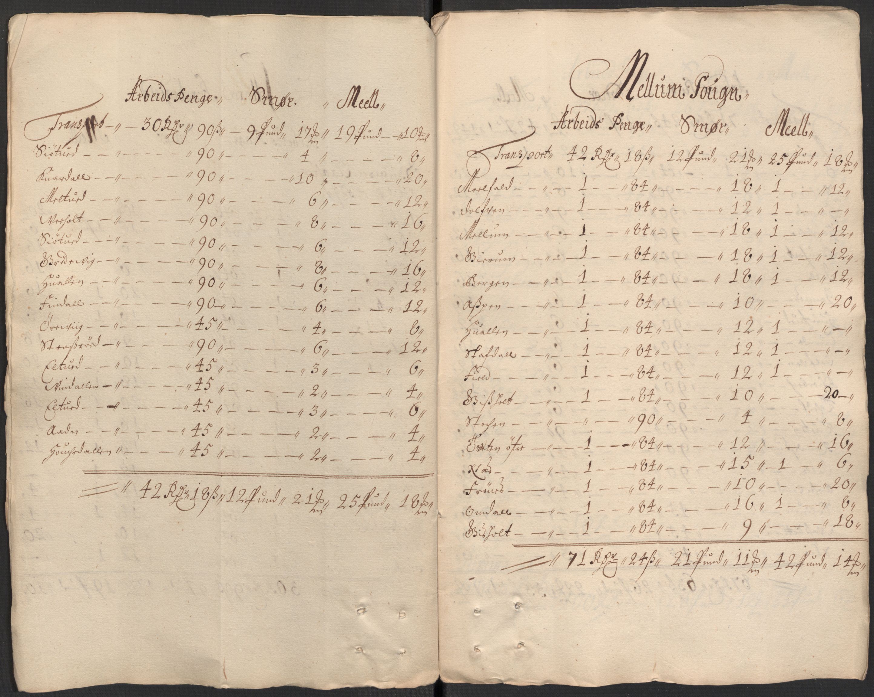 Rentekammeret inntil 1814, Reviderte regnskaper, Fogderegnskap, RA/EA-4092/R35/L2082: Fogderegnskap Øvre og Nedre Telemark, 1685, s. 34