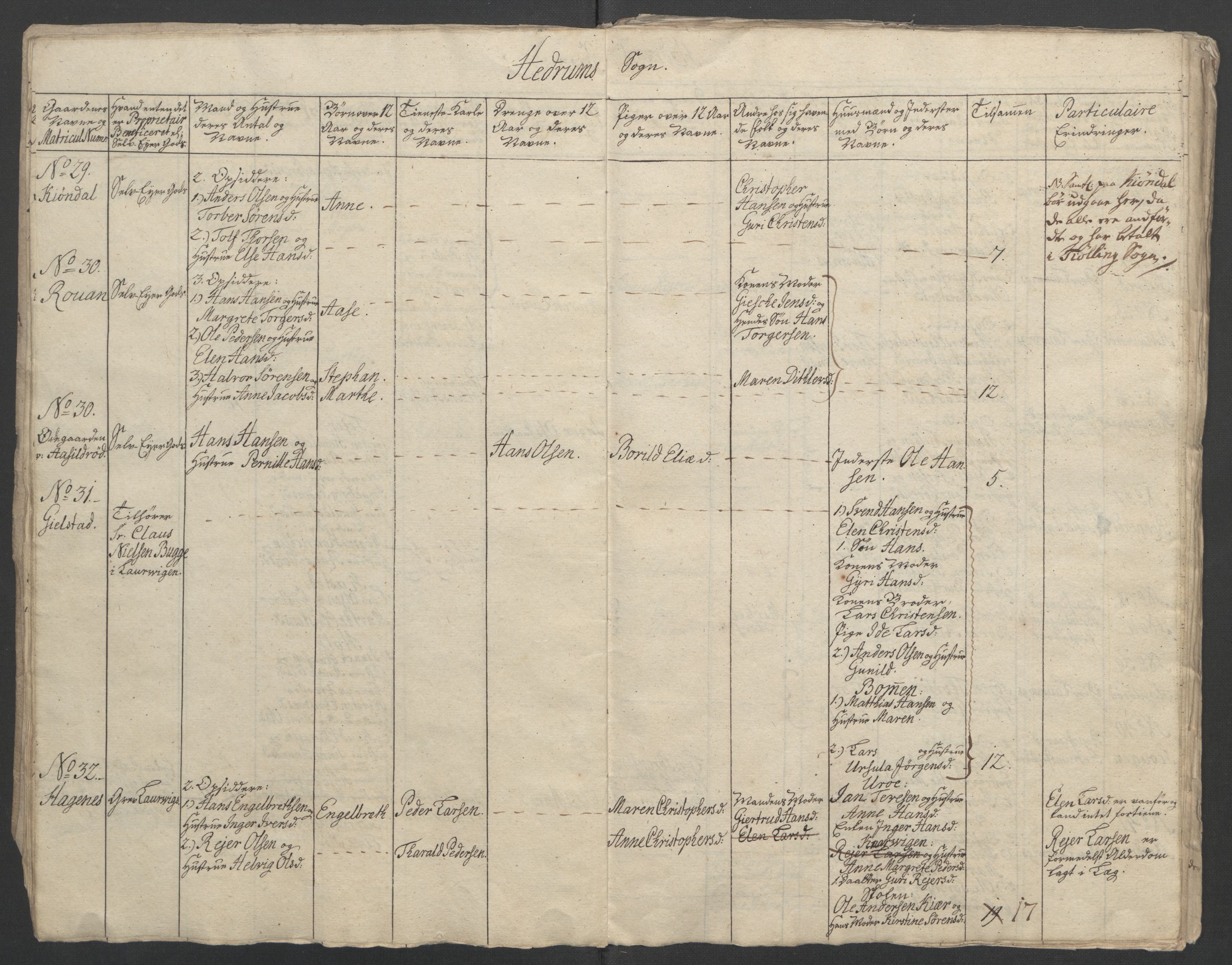 Rentekammeret inntil 1814, Reviderte regnskaper, Fogderegnskap, AV/RA-EA-4092/R33/L2033: Ekstraskatten Larvik grevskap, 1762-1764, s. 346