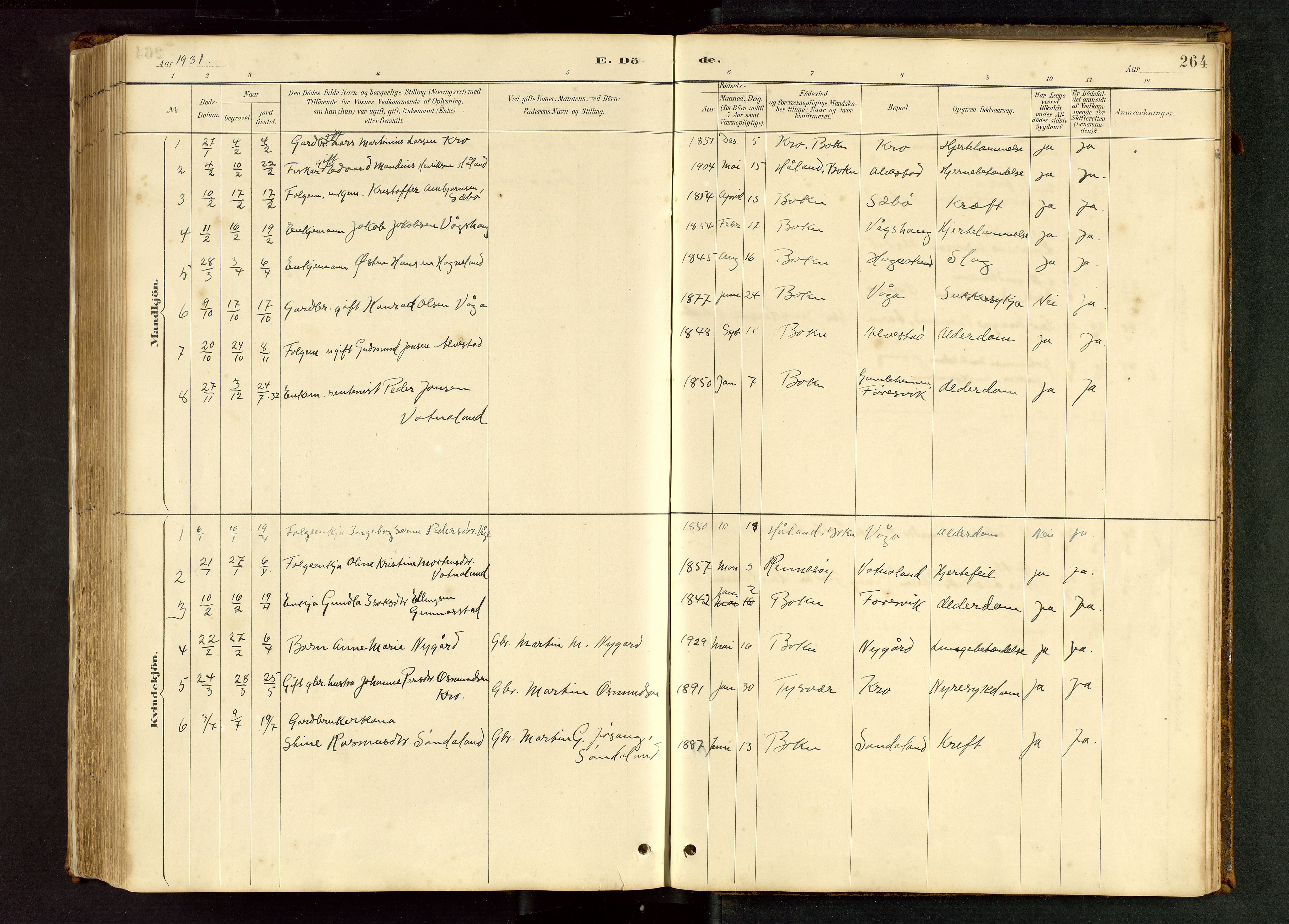 Tysvær sokneprestkontor, AV/SAST-A -101864/H/Ha/Hab/L0005: Klokkerbok nr. B 5, 1887-1947, s. 264