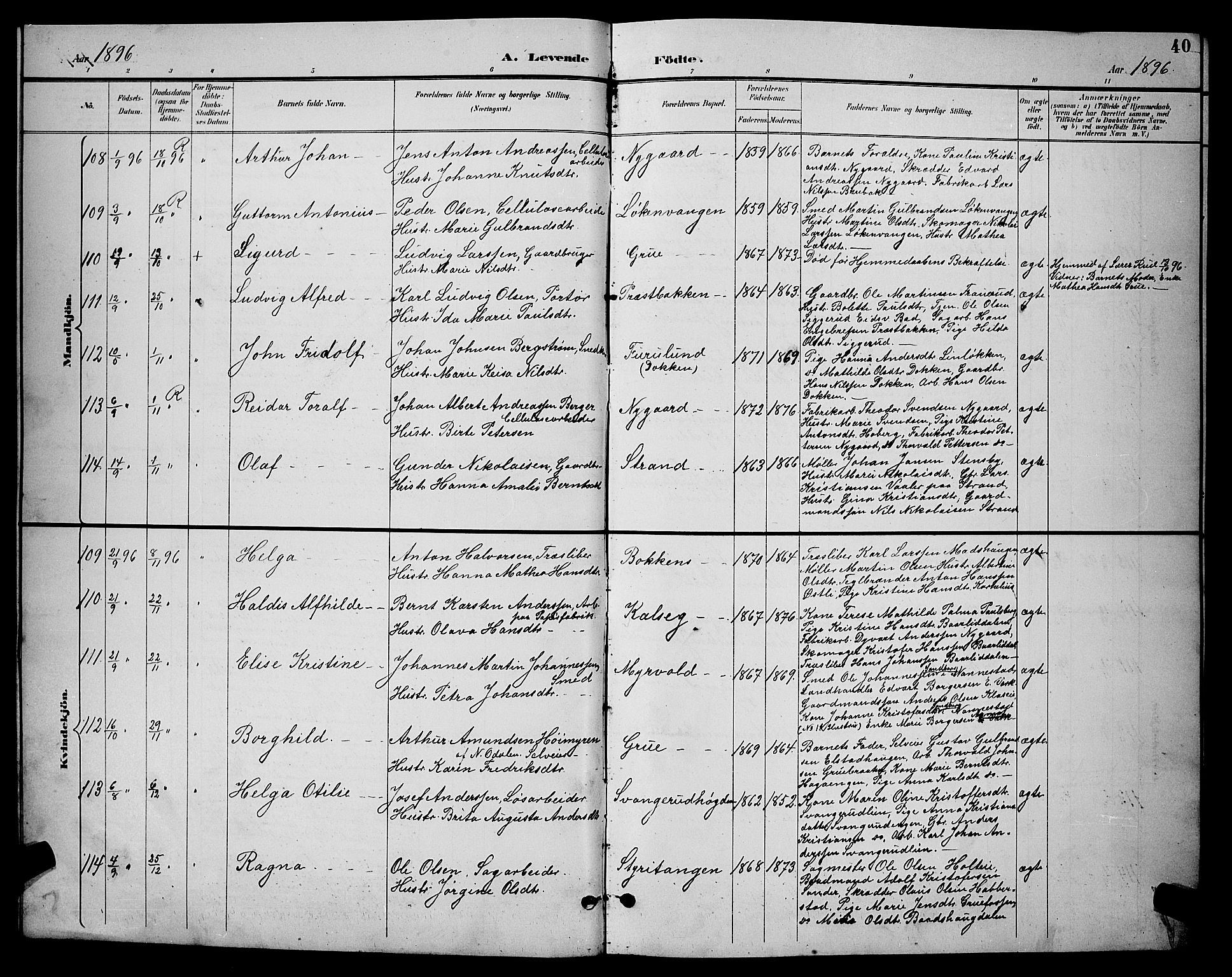 Eidsvoll prestekontor Kirkebøker, AV/SAO-A-10888/G/Ga/L0006: Klokkerbok nr. I 6, 1895-1901, s. 40