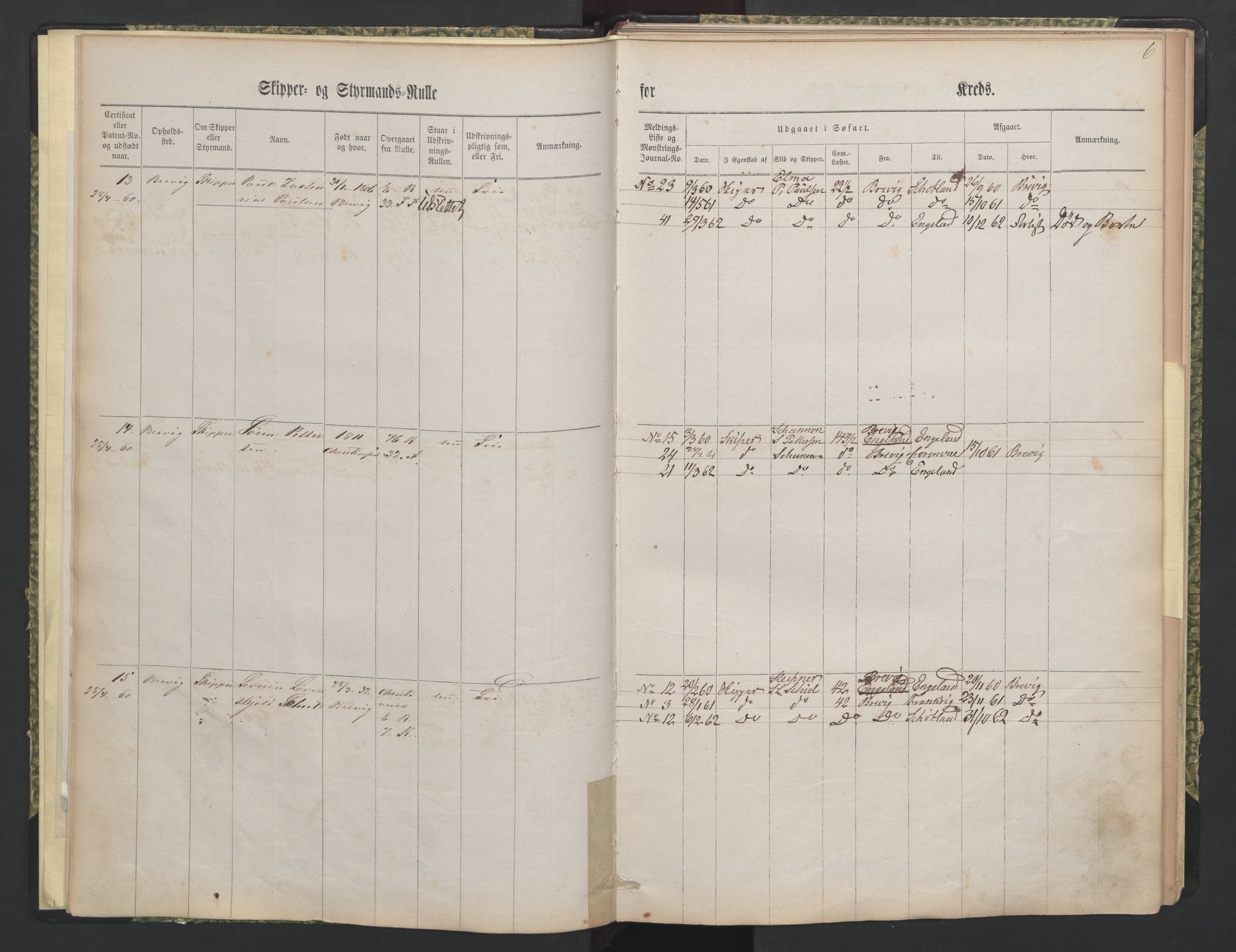 Brevik innrulleringskontor, AV/SAKO-A-833/F/Fc/L0002: Diverse ruller, 1860-1948, s. 6