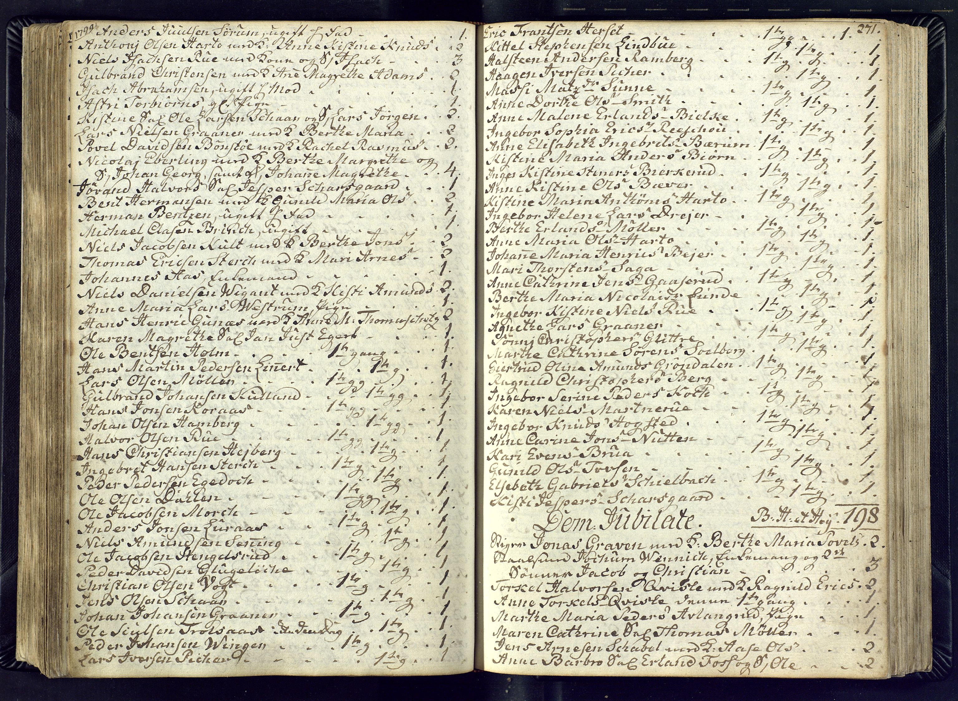 Kongsberg kirkebøker, SAKO/A-22/M/Ma/L0012: Kommunikantprotokoll nr. 12, 1794-1800, s. 271
