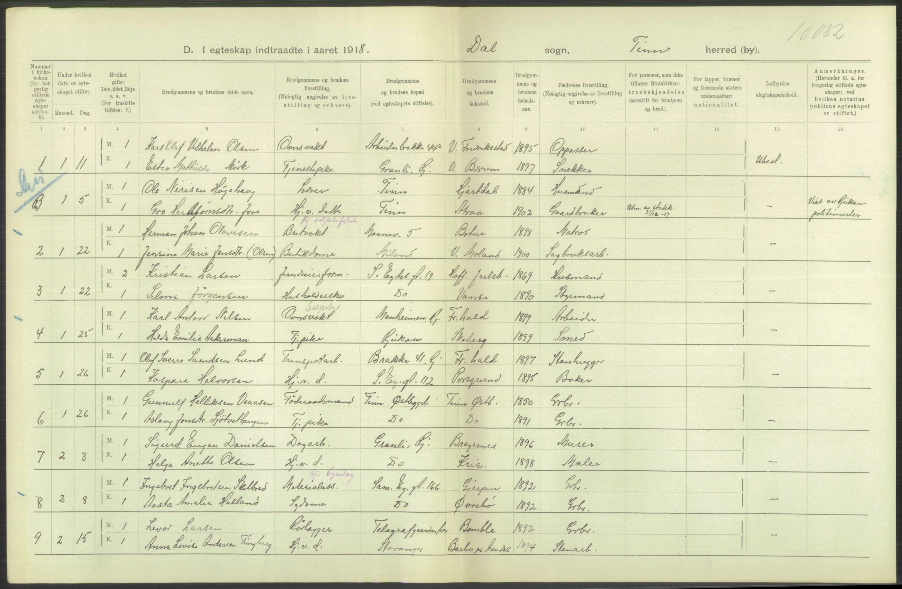 Statistisk sentralbyrå, Sosiodemografiske emner, Befolkning, AV/RA-S-2228/D/Df/Dfb/Dfbh/L0025: Telemark fylke: Gifte, dødfødte. Bygder og byer., 1918, s. 216