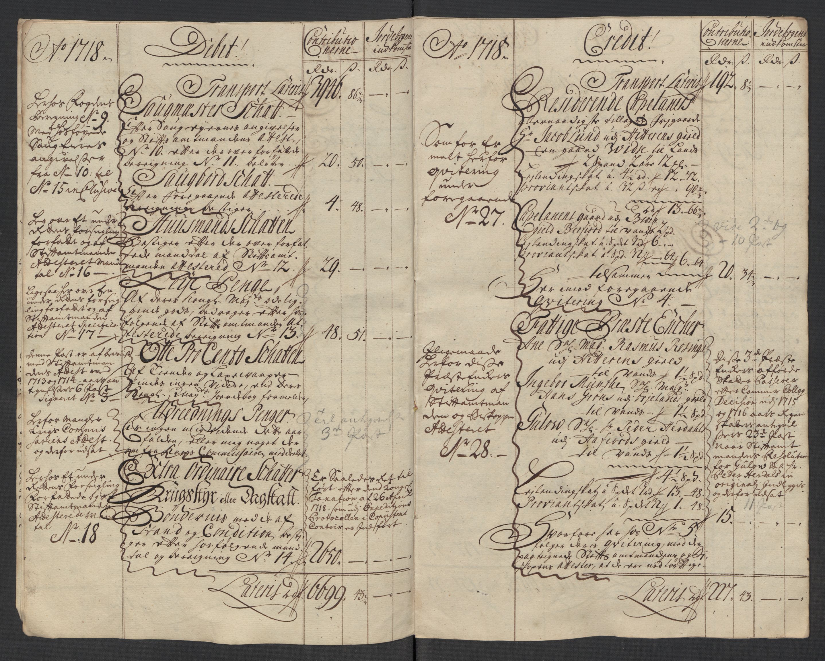 Rentekammeret inntil 1814, Reviderte regnskaper, Fogderegnskap, AV/RA-EA-4092/R57/L3866: Fogderegnskap Fosen, 1718, s. 7