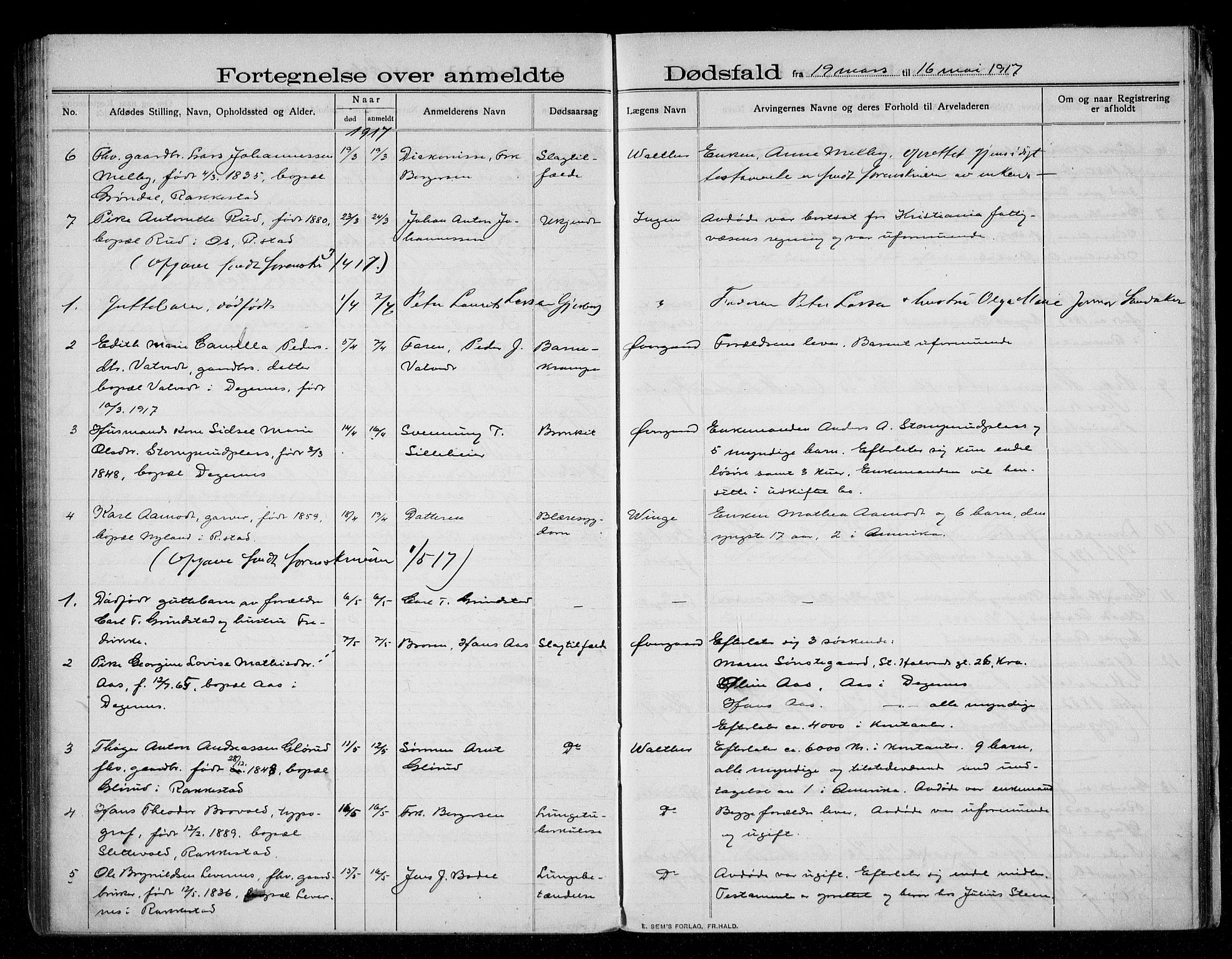 Rakkestad lensmannskontor, SAO/A-10004/H/Ha/Haa/L0003: Dødsanmeldelsesprotokoll, 1908-1919